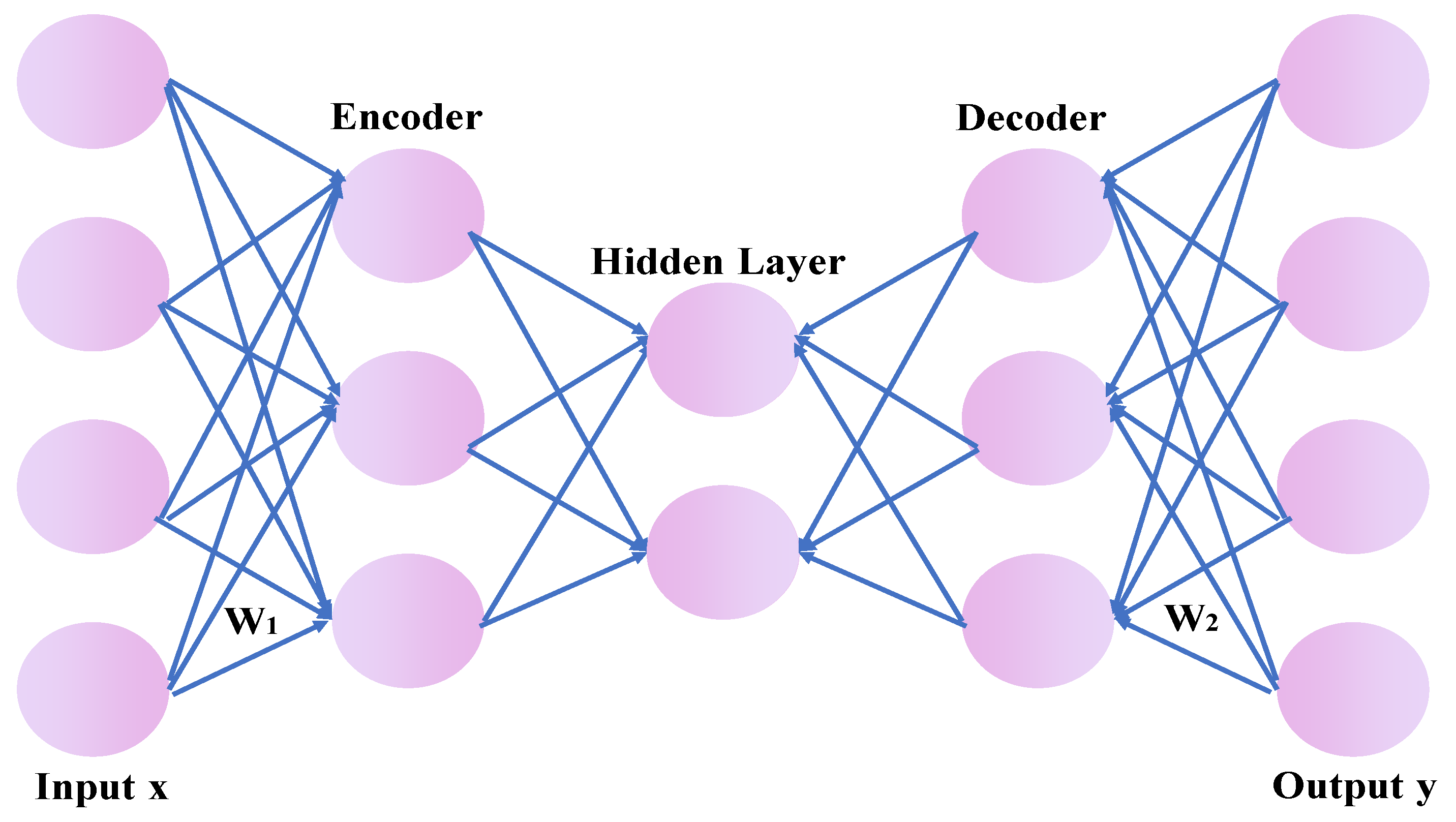 Remotesensing 15 04076 g001