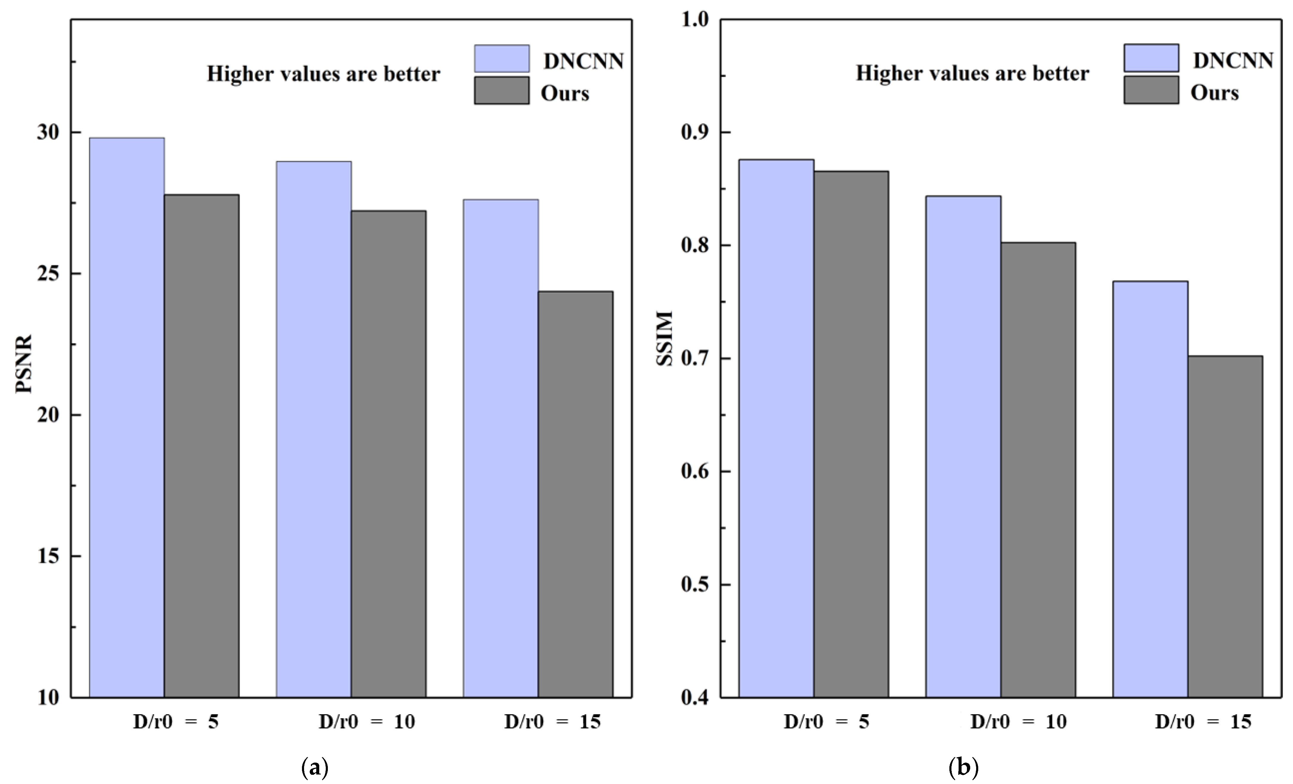 Remotesensing 15 04076 g012