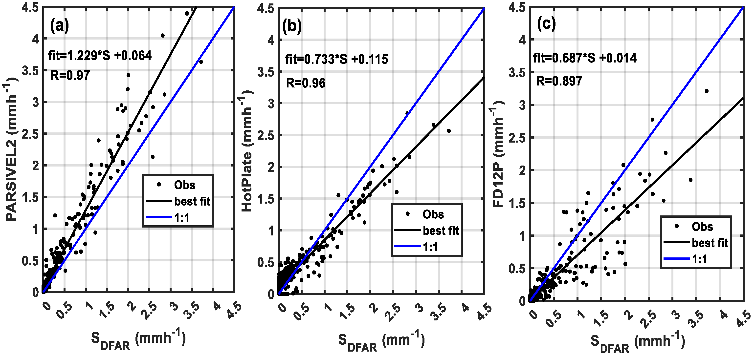 Remotesensing 15 04079 g006