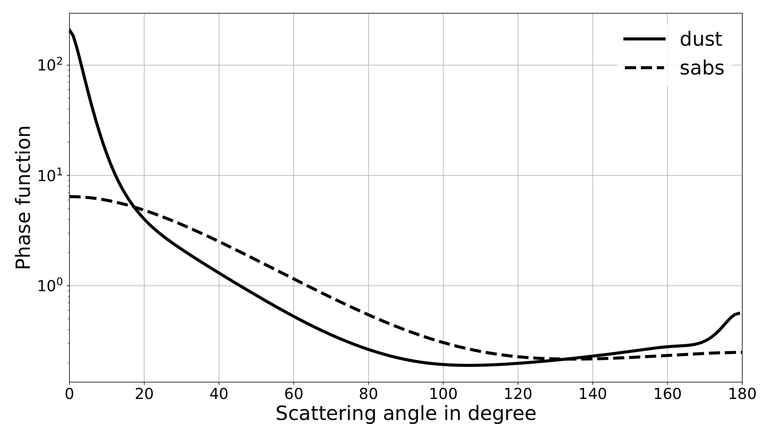 Remotesensing 15 04080 g002