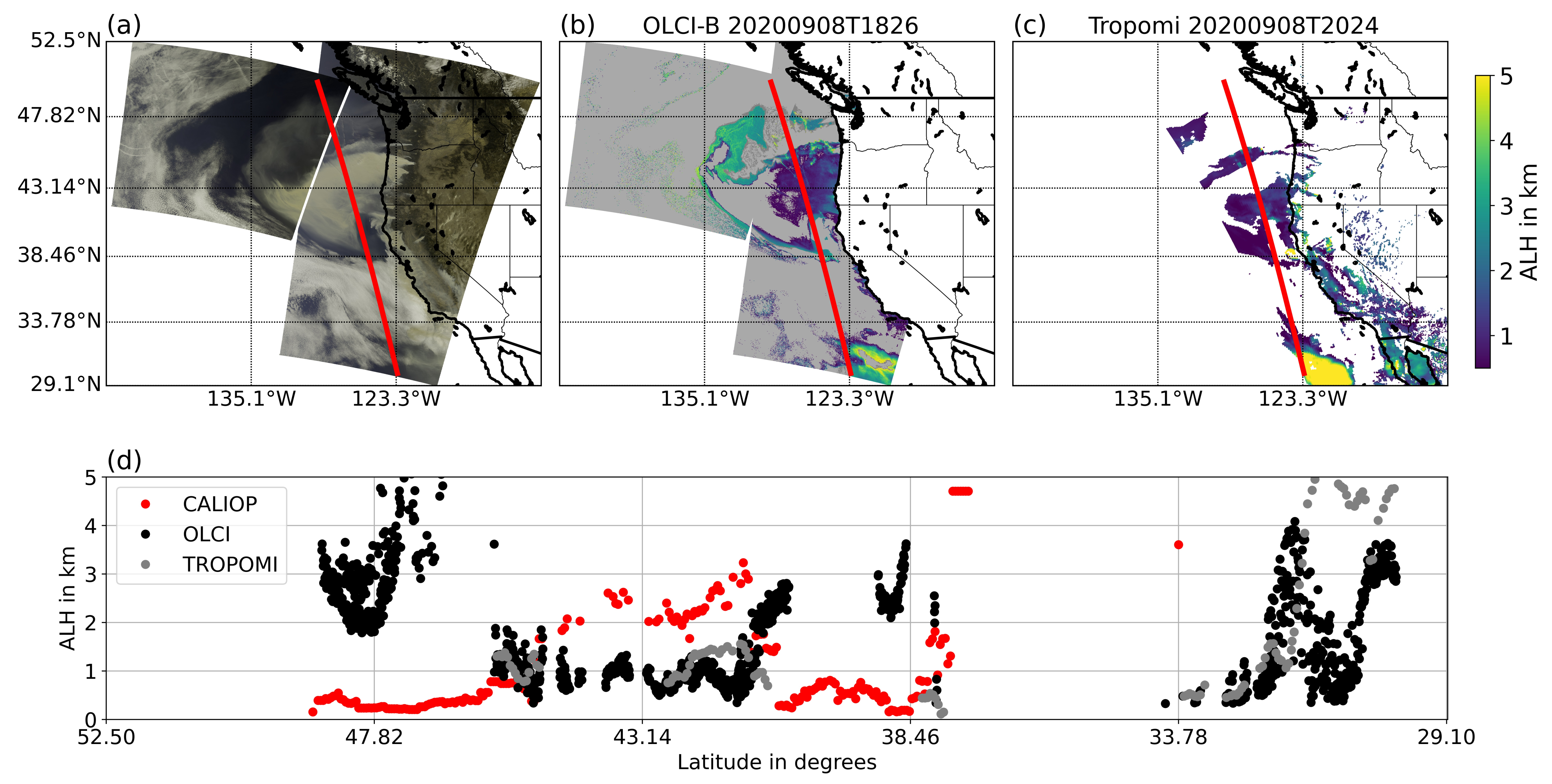 Remotesensing 15 04080 g007