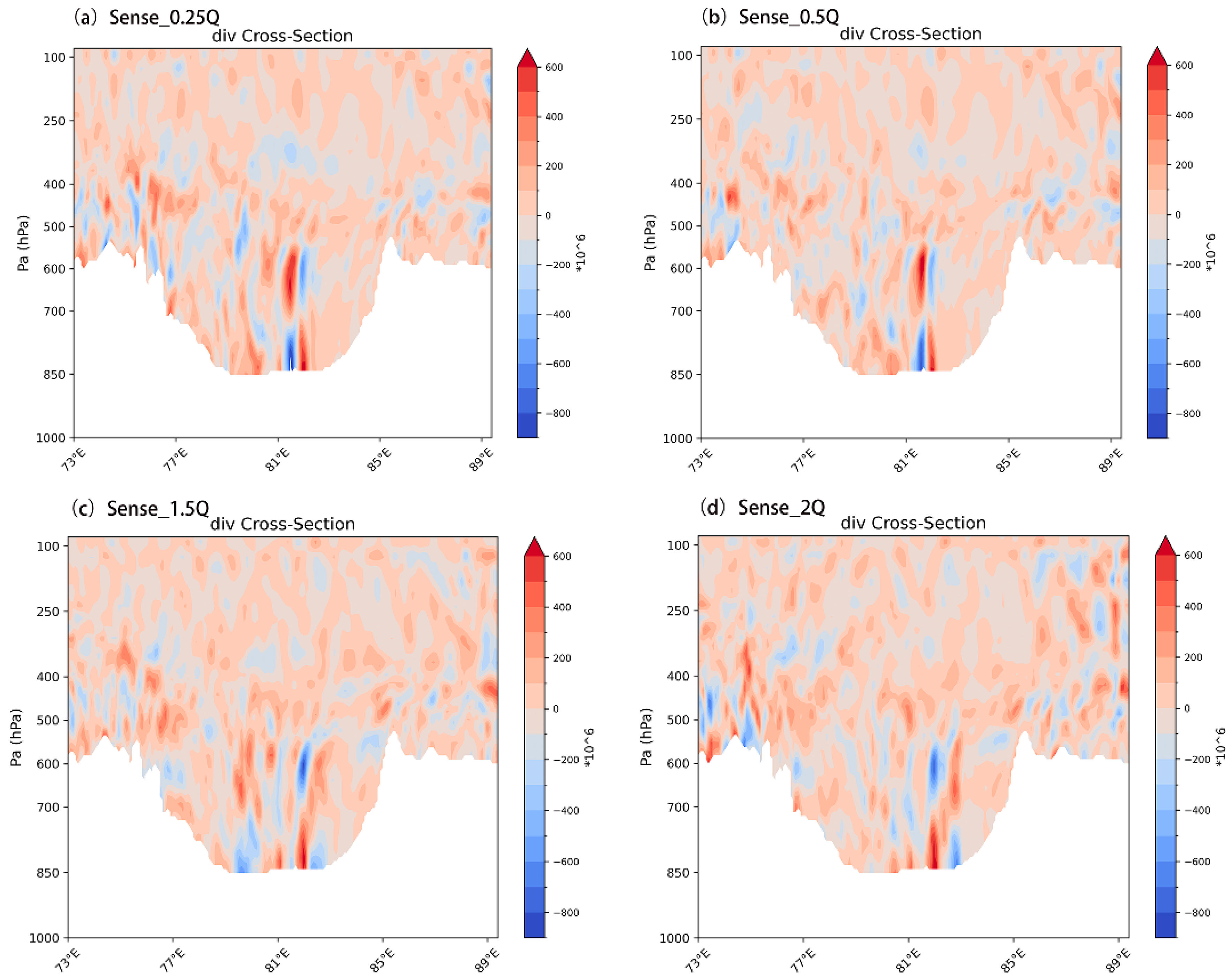Remotesensing 15 04082 g021
