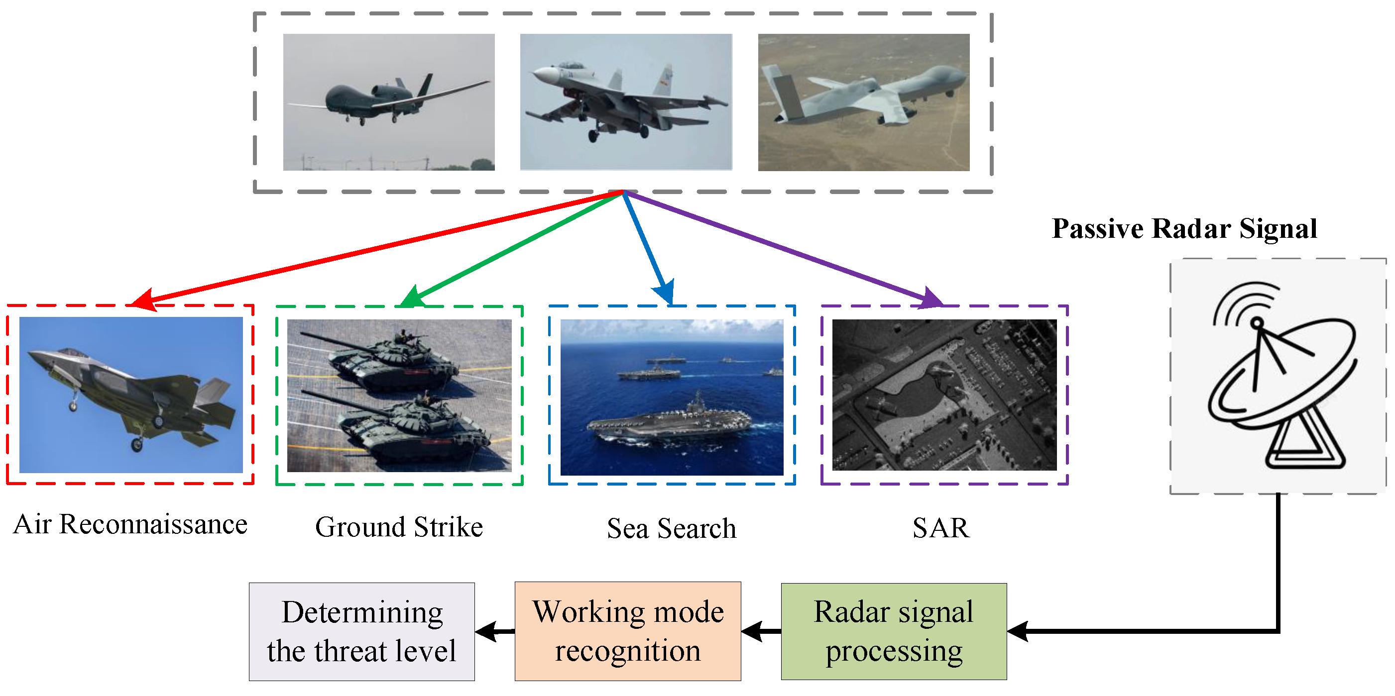 Remotesensing 15 04083 g001