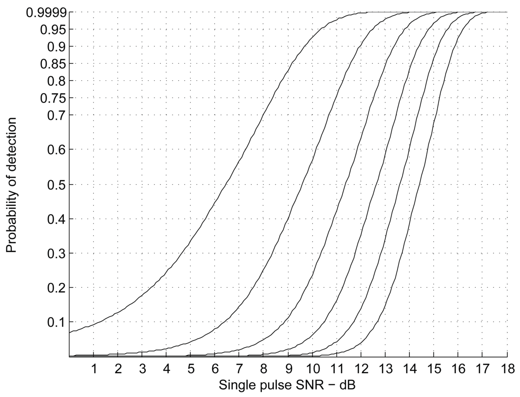 Remotesensing 15 04083 g003