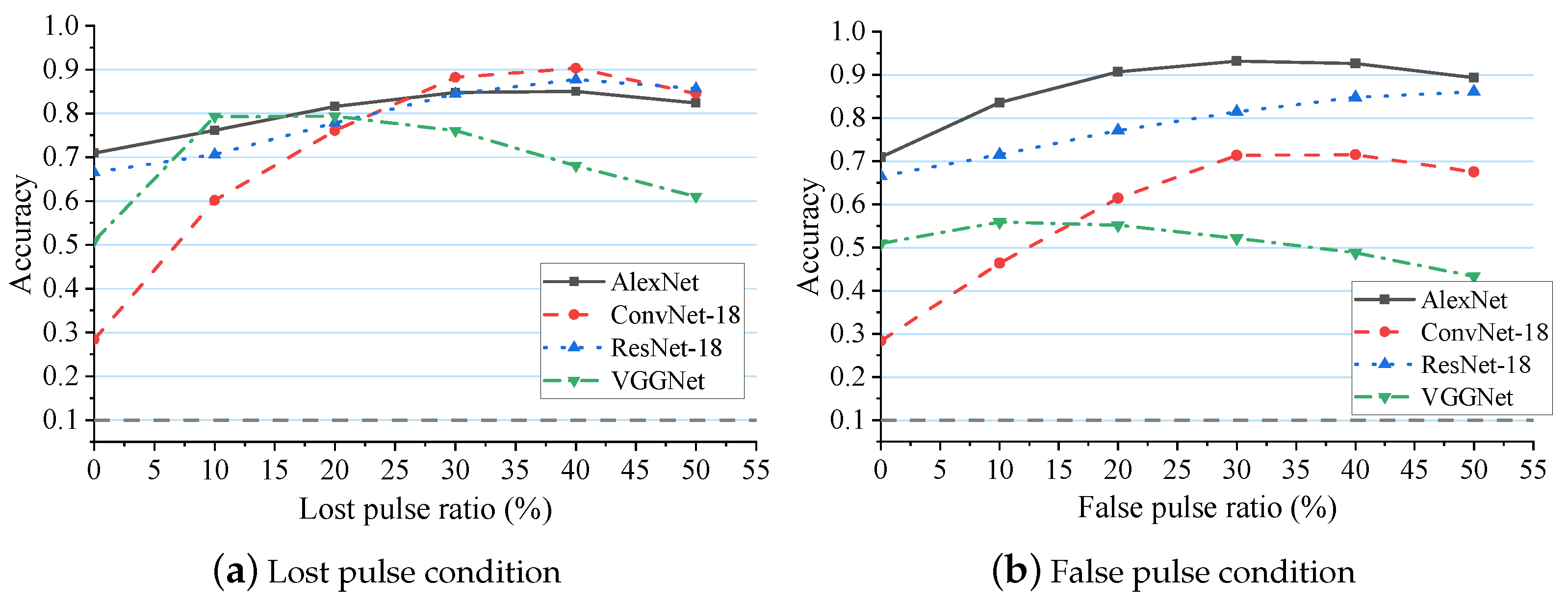 Remotesensing 15 04083 g015