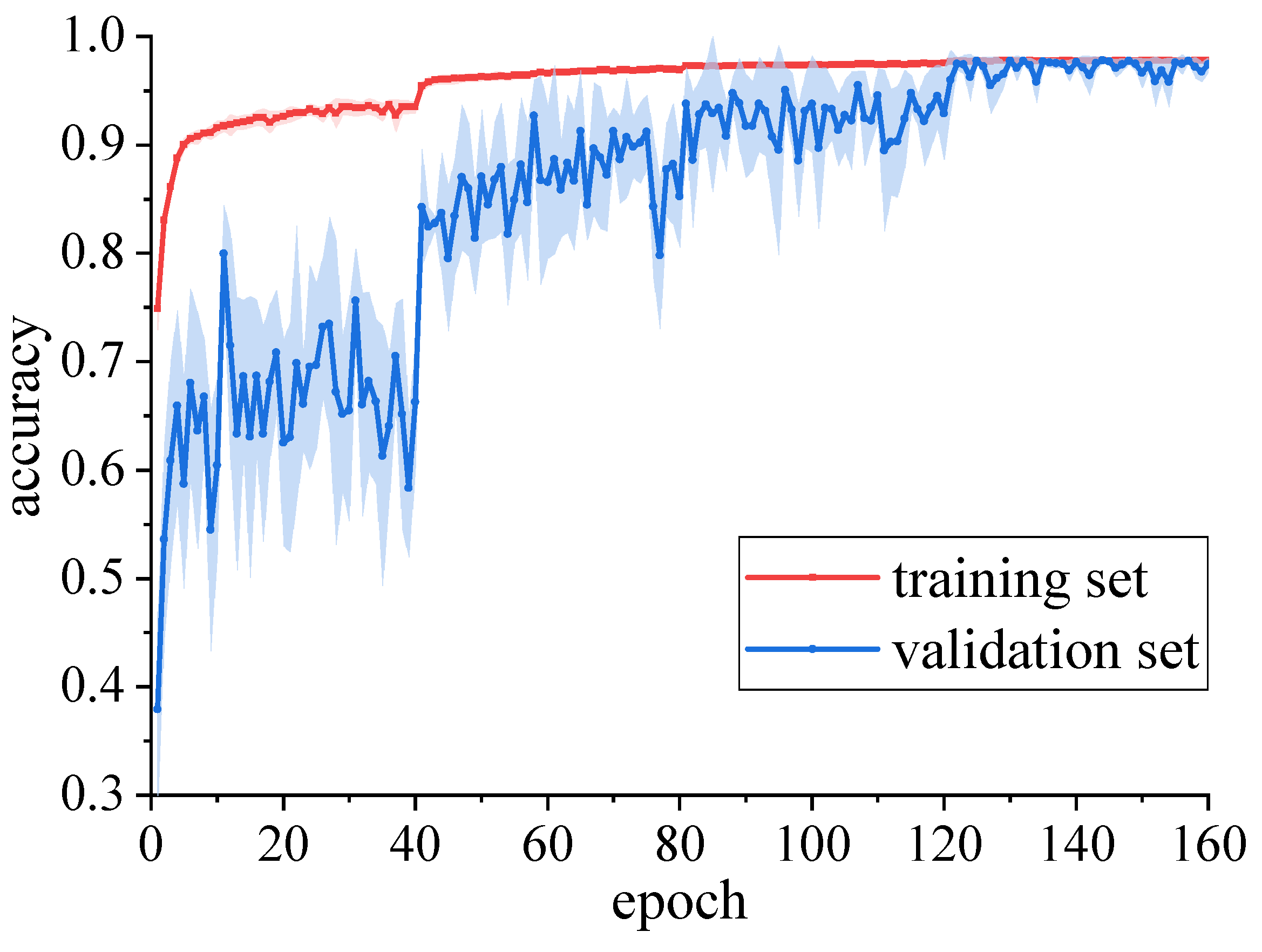 Remotesensing 15 04083 g017