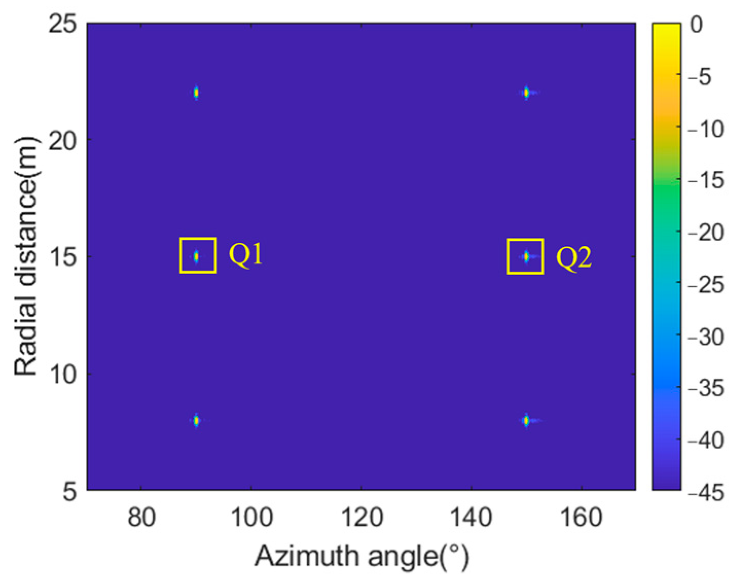 Remotesensing 15 04089 g004