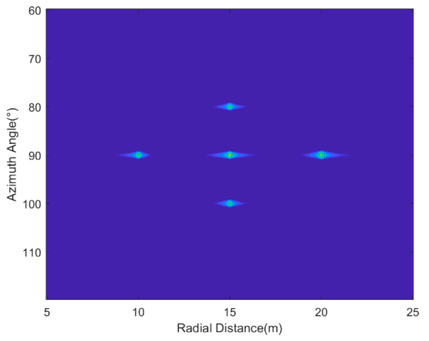 Remotesensing 15 04089 g008