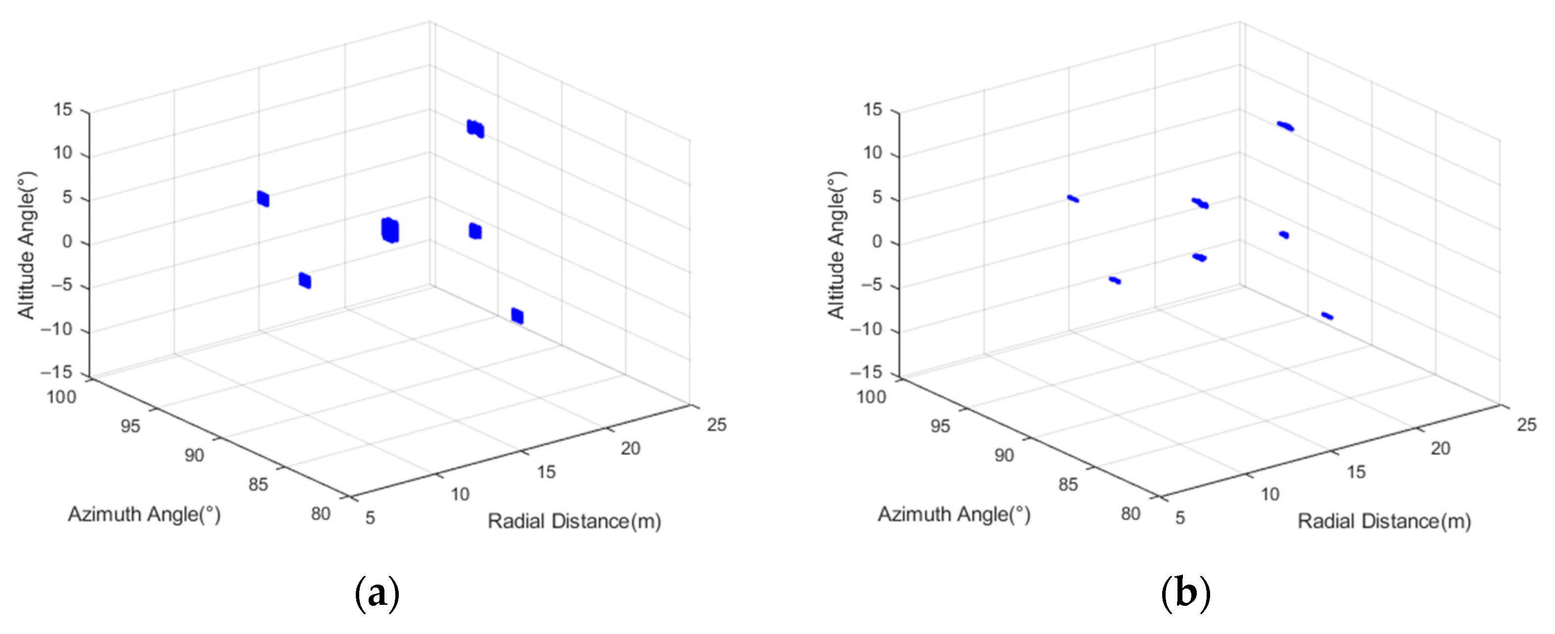 Remotesensing 15 04089 g009