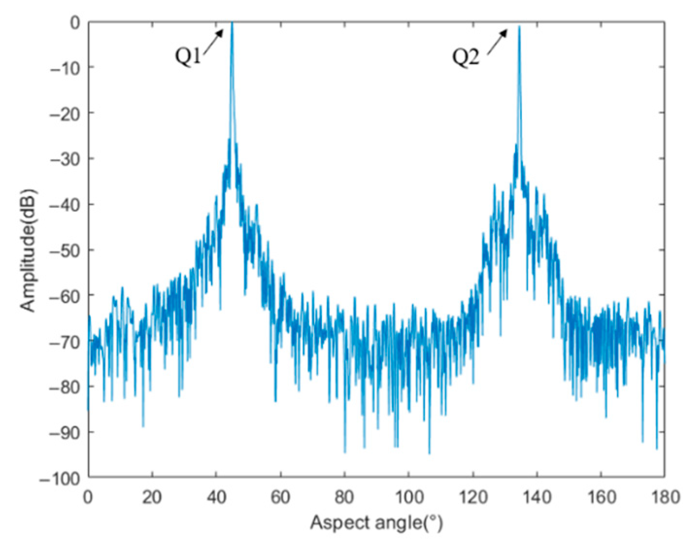 Remotesensing 15 04089 g016