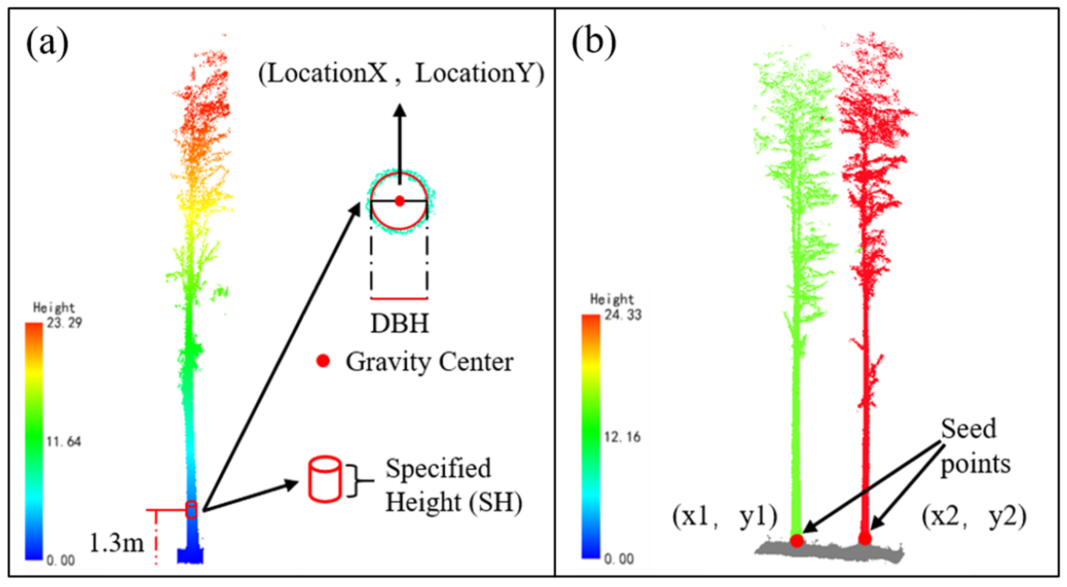 Remotesensing 15 04090 g004 Remotesensing 15 04090 g004
