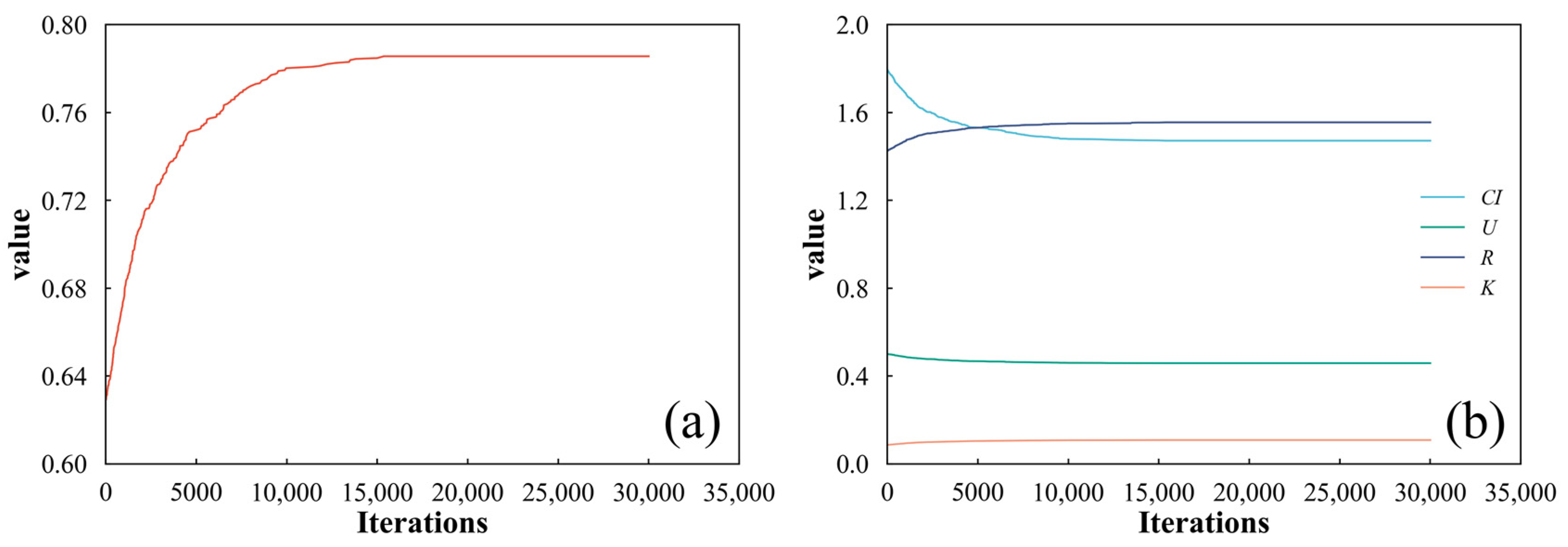 Remotesensing 15 04090 g007 Remotesensing 15 04090 g007