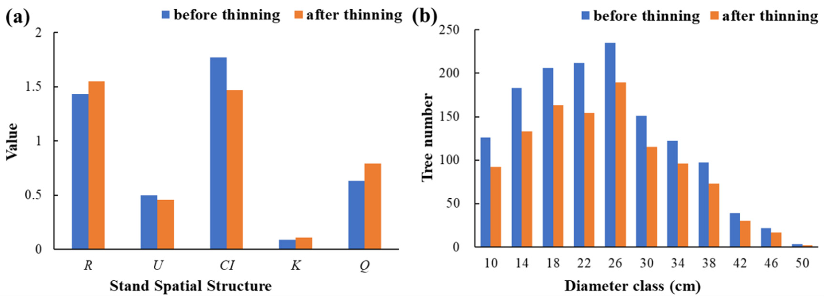 Remotesensing 15 04090 g009 Remotesensing 15 04090 g009