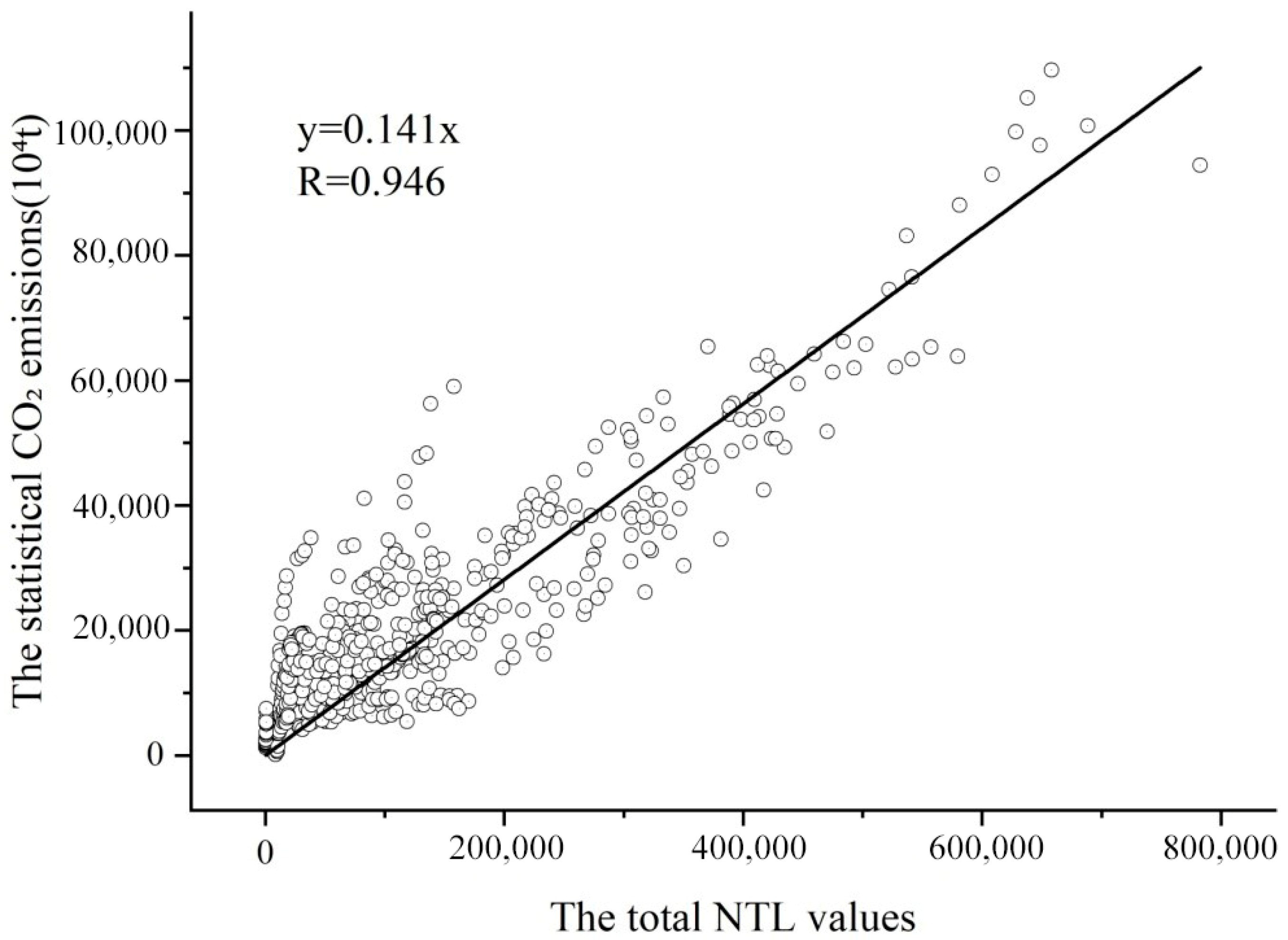 Remotesensing 15 04093 g001