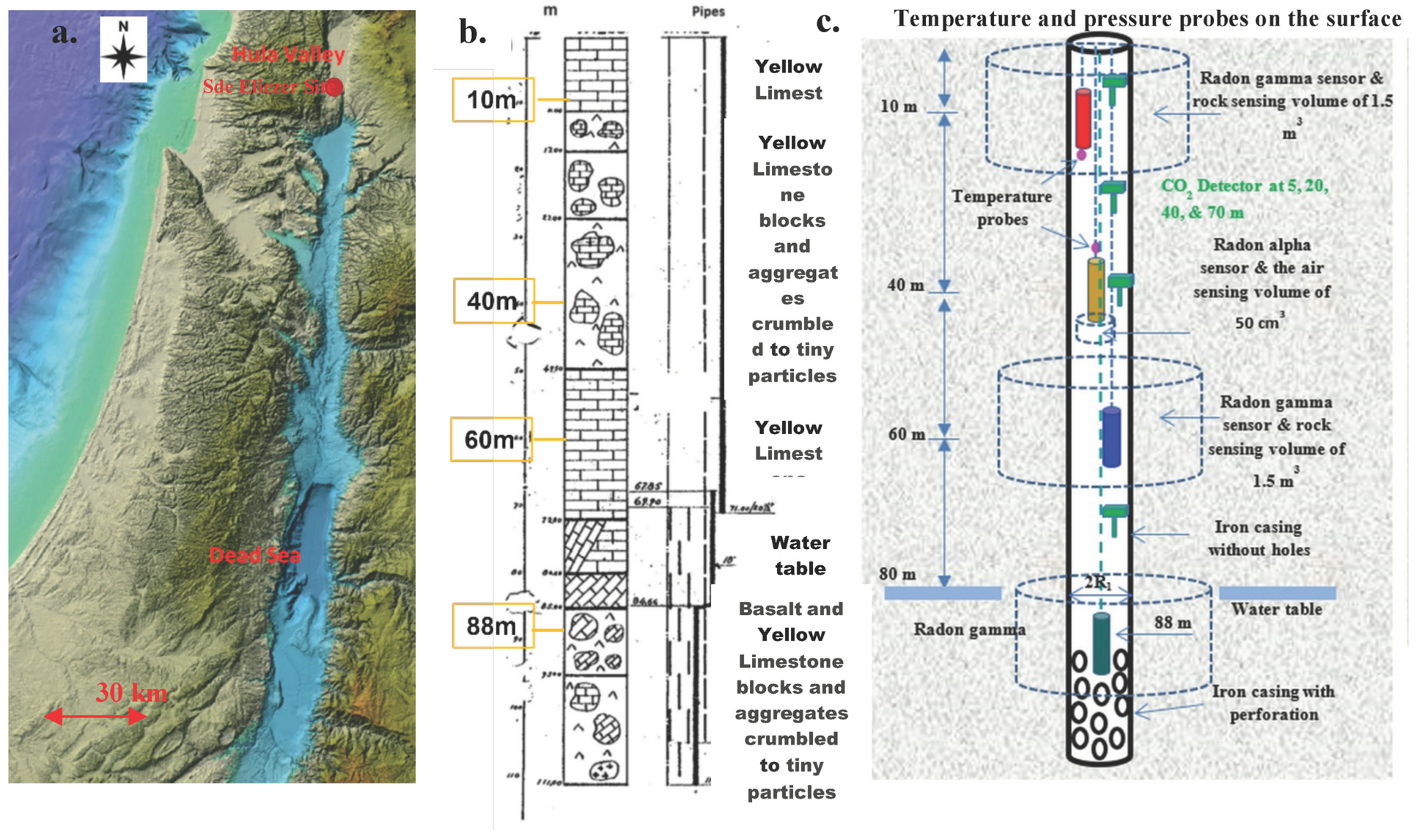 Remotesensing 15 04094 g001
