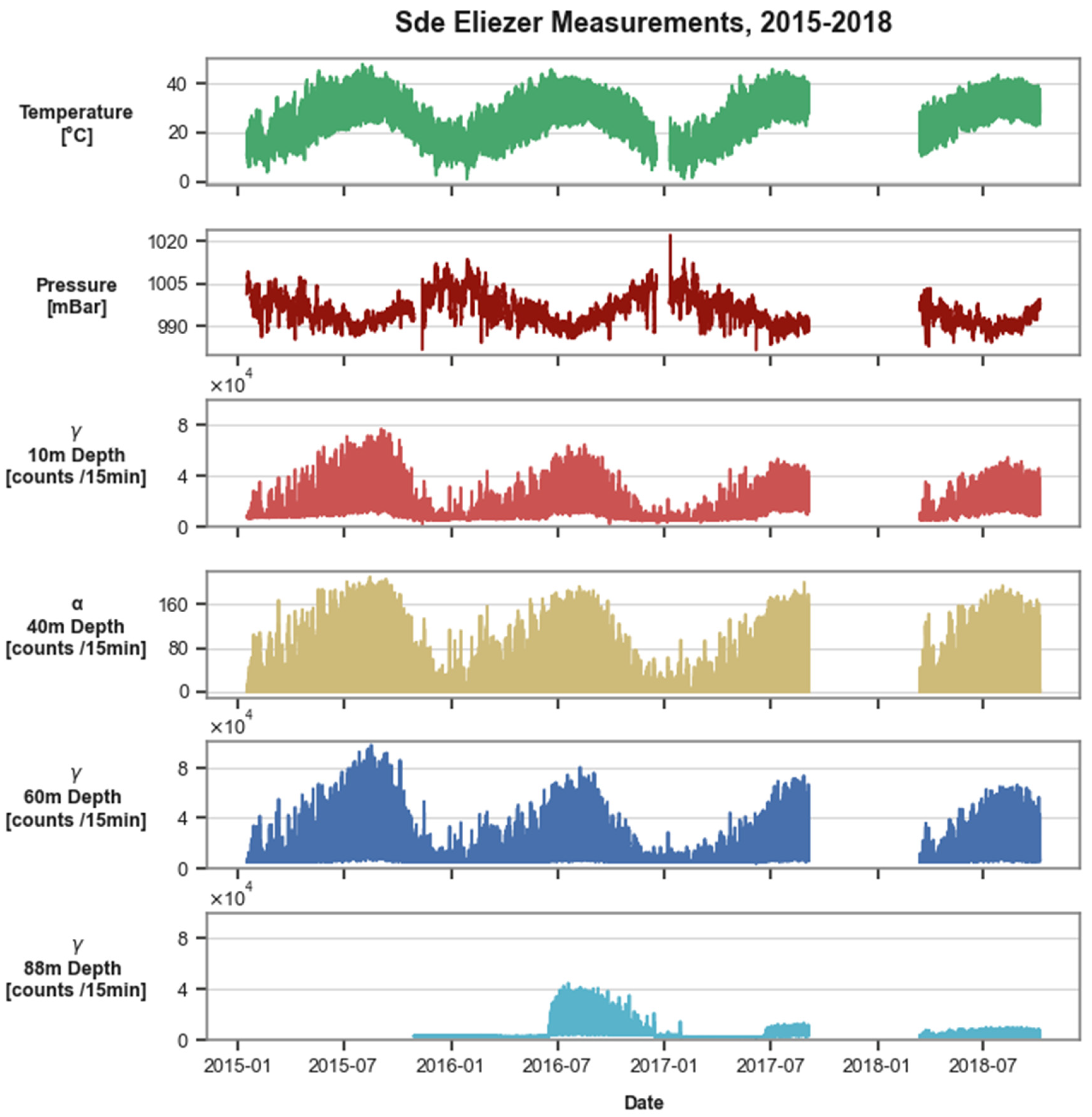 Remotesensing 15 04094 g002