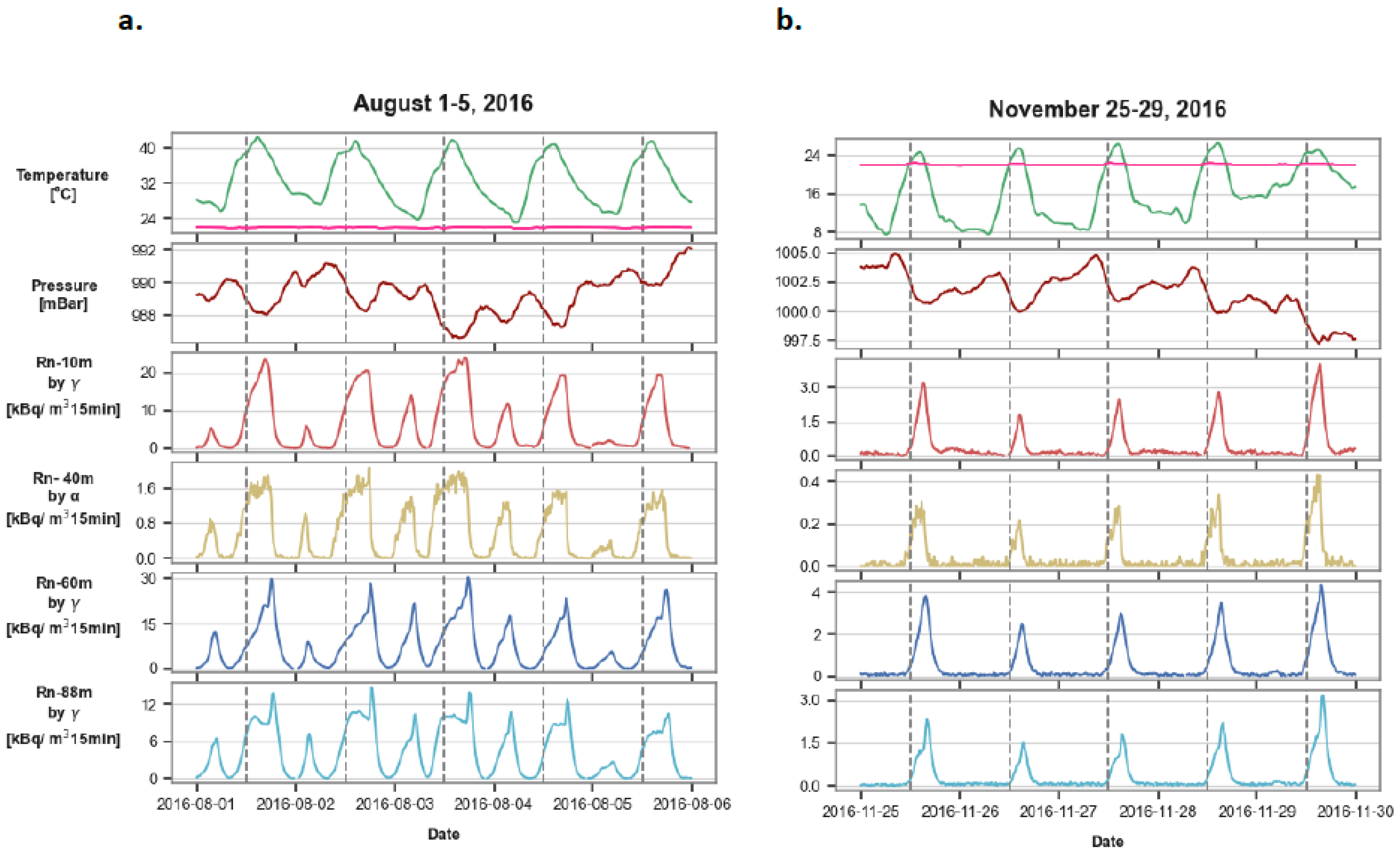 Remotesensing 15 04094 g003