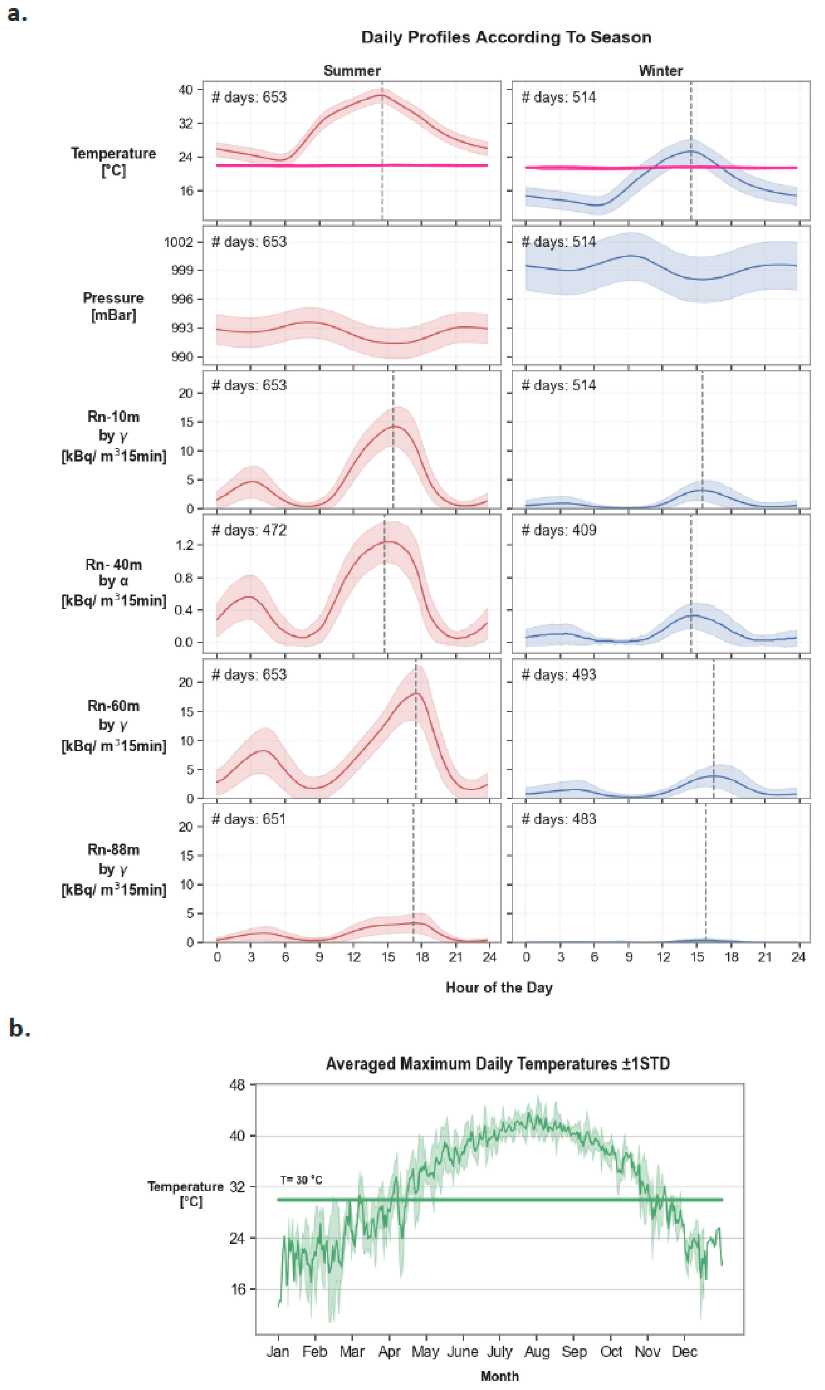 Remotesensing 15 04094 g004