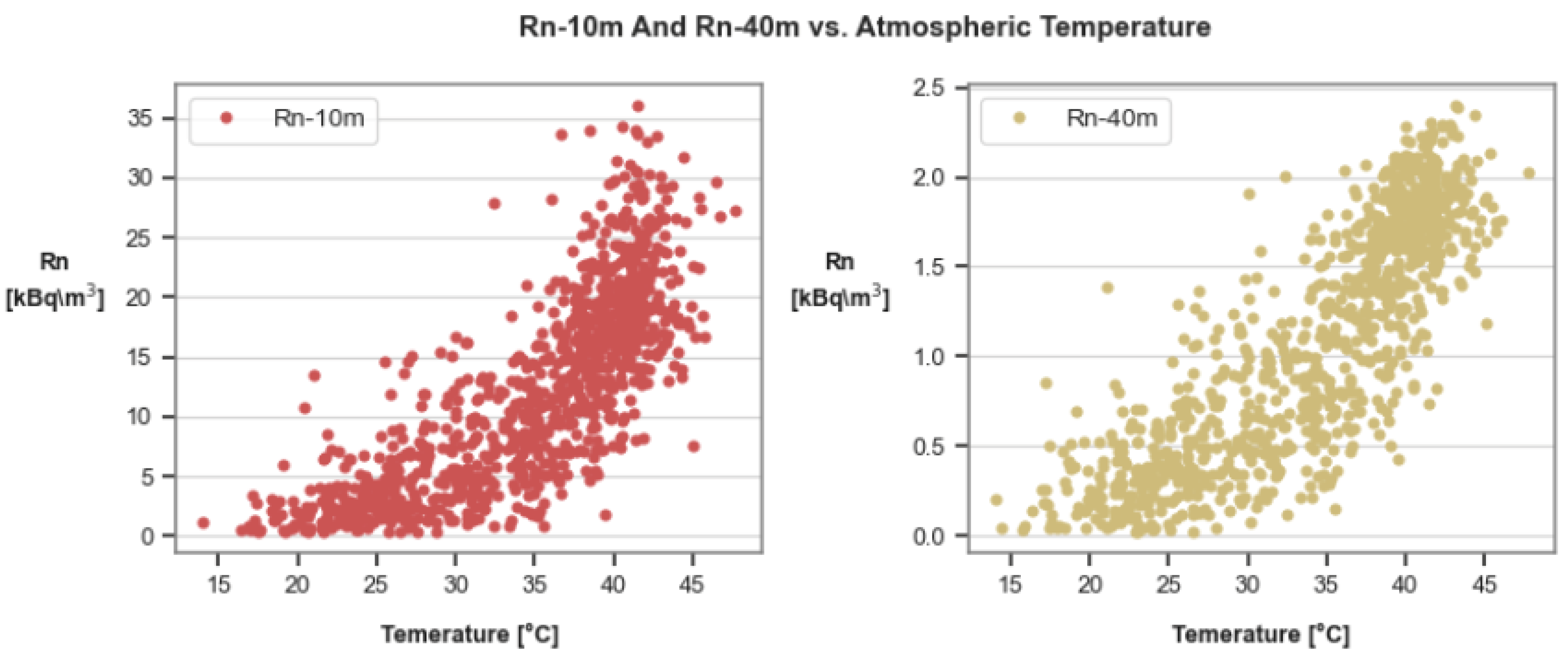 Remotesensing 15 04094 g006