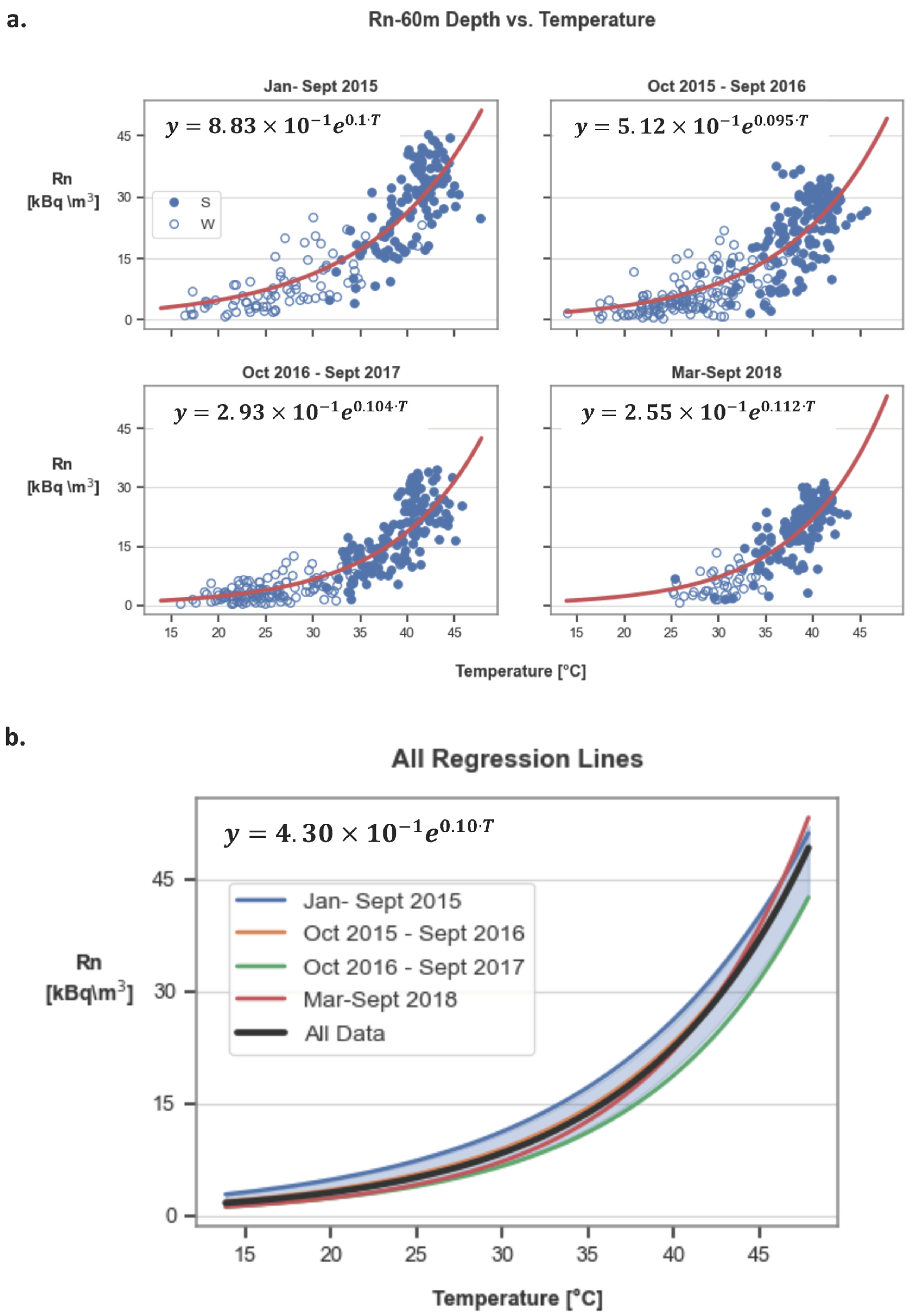 Remotesensing 15 04094 g007