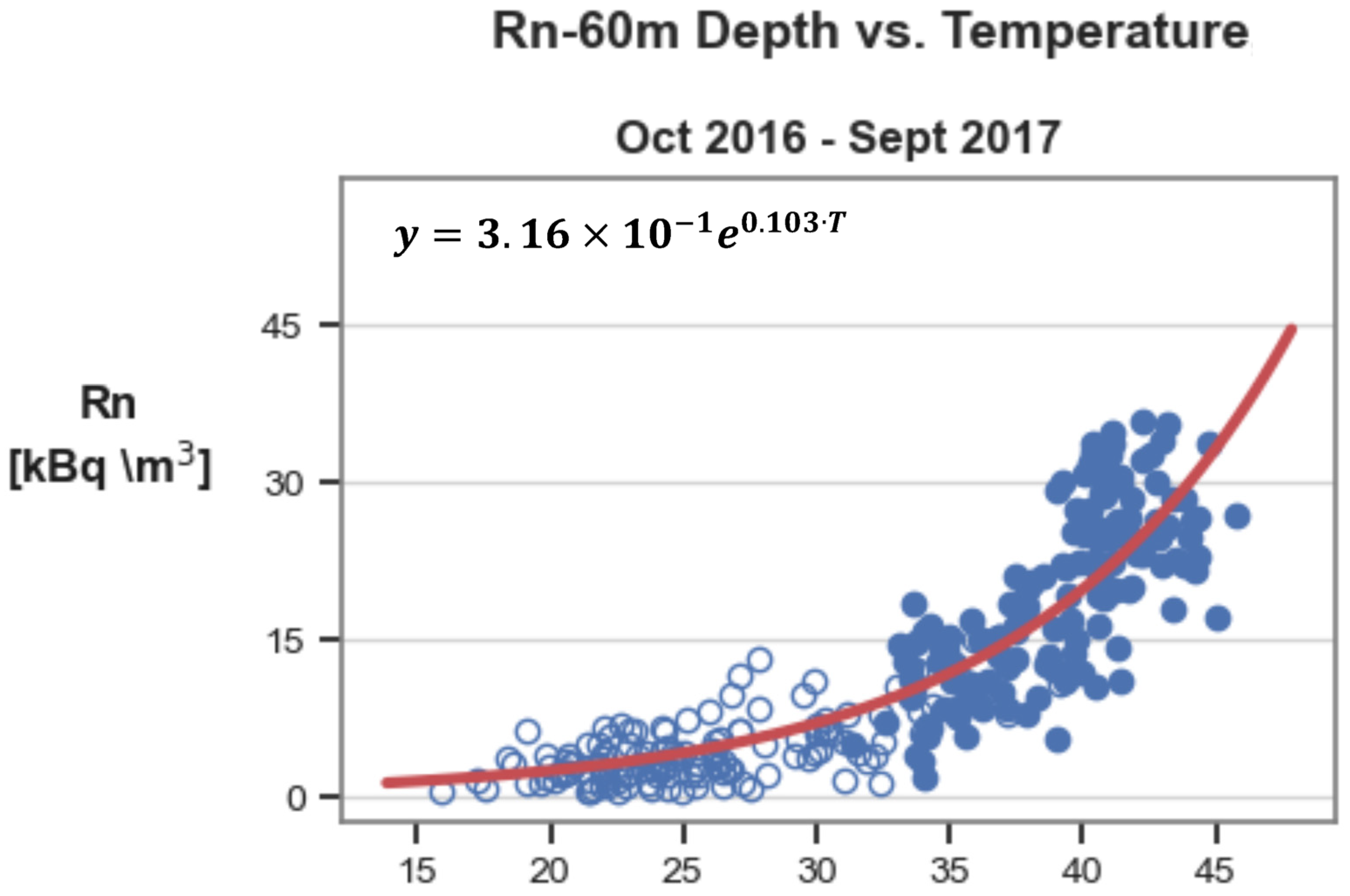 Remotesensing 15 04094 g008