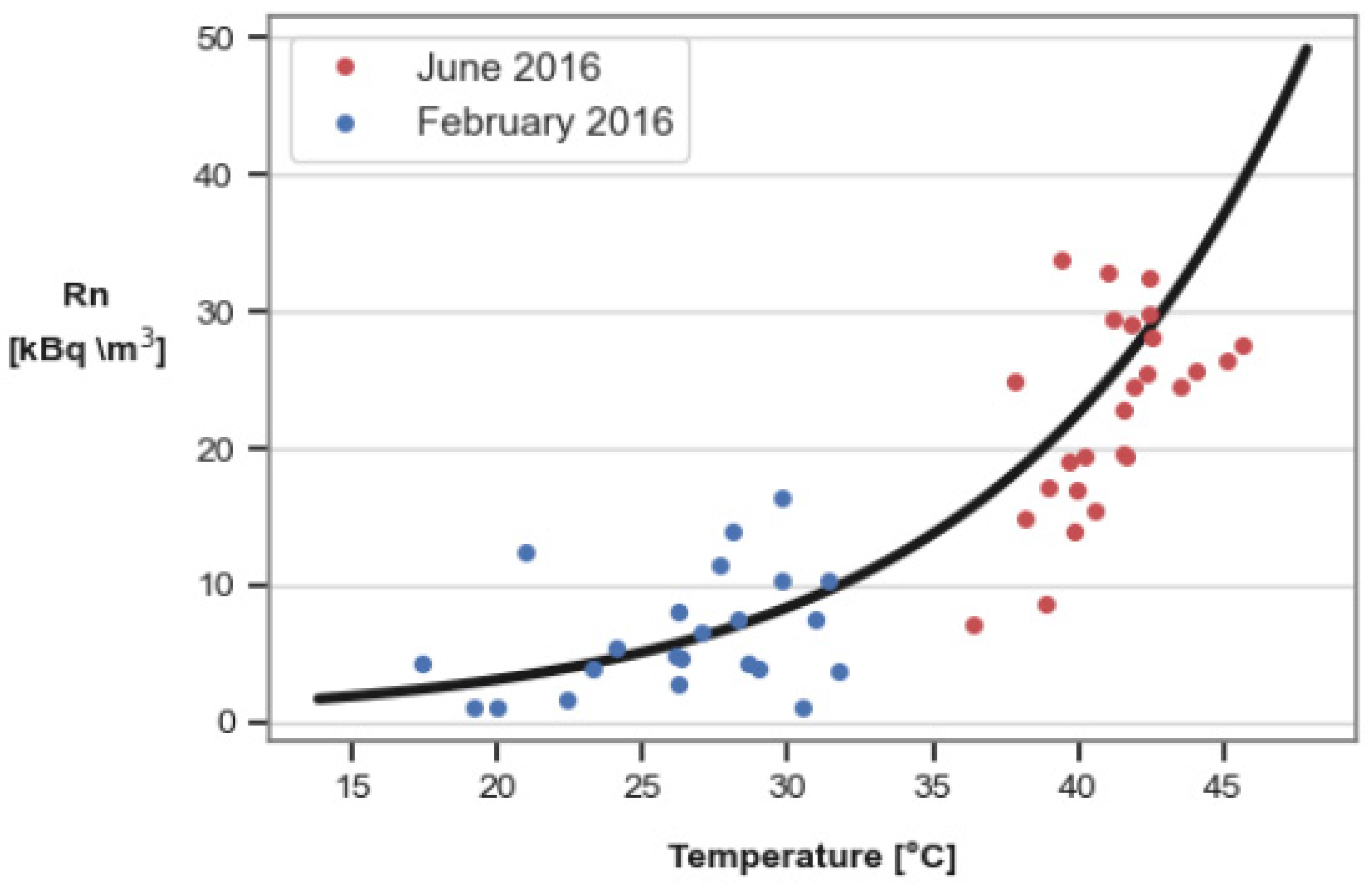 Remotesensing 15 04094 g009