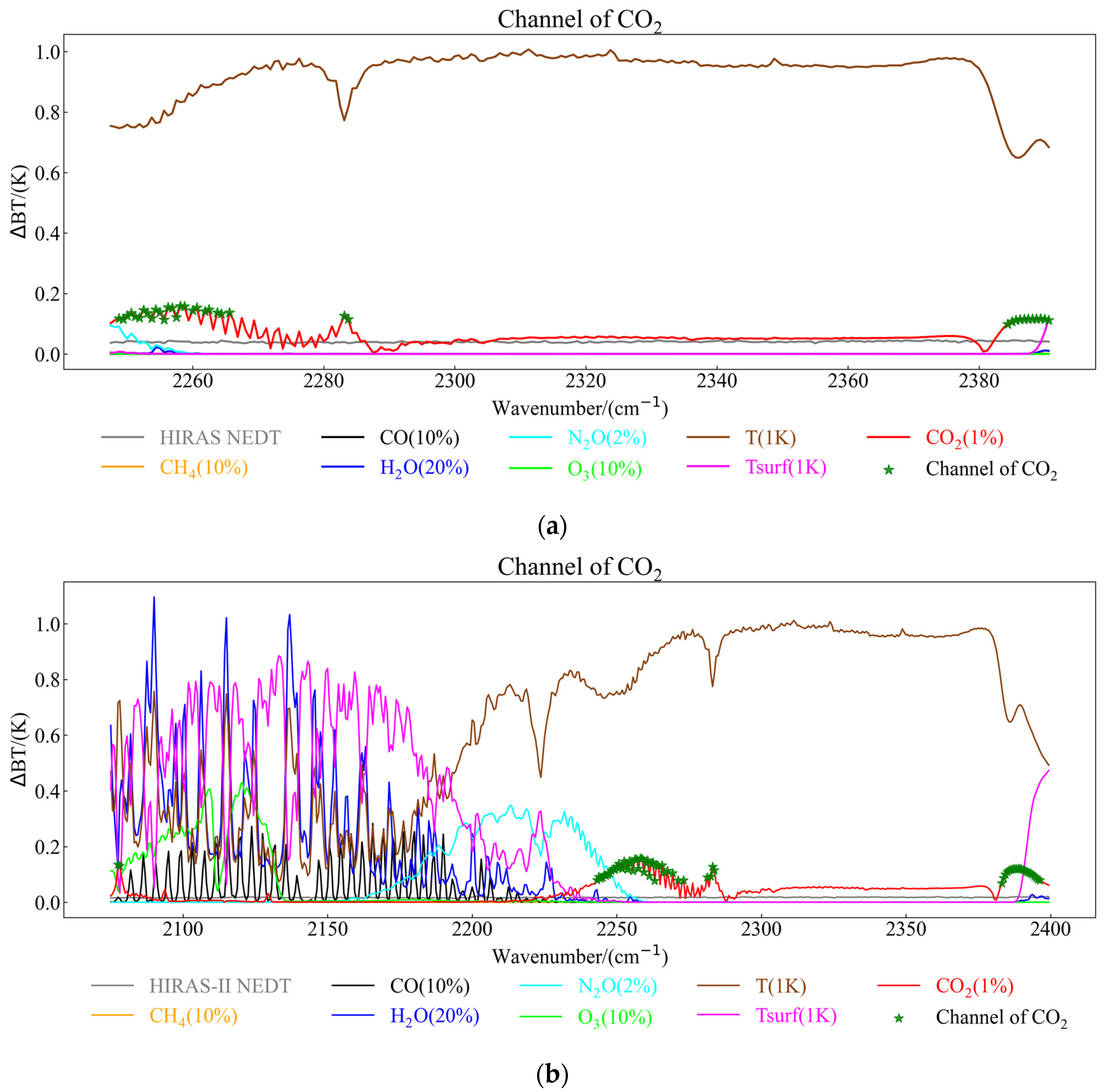 Remotesensing 15 04096 g011