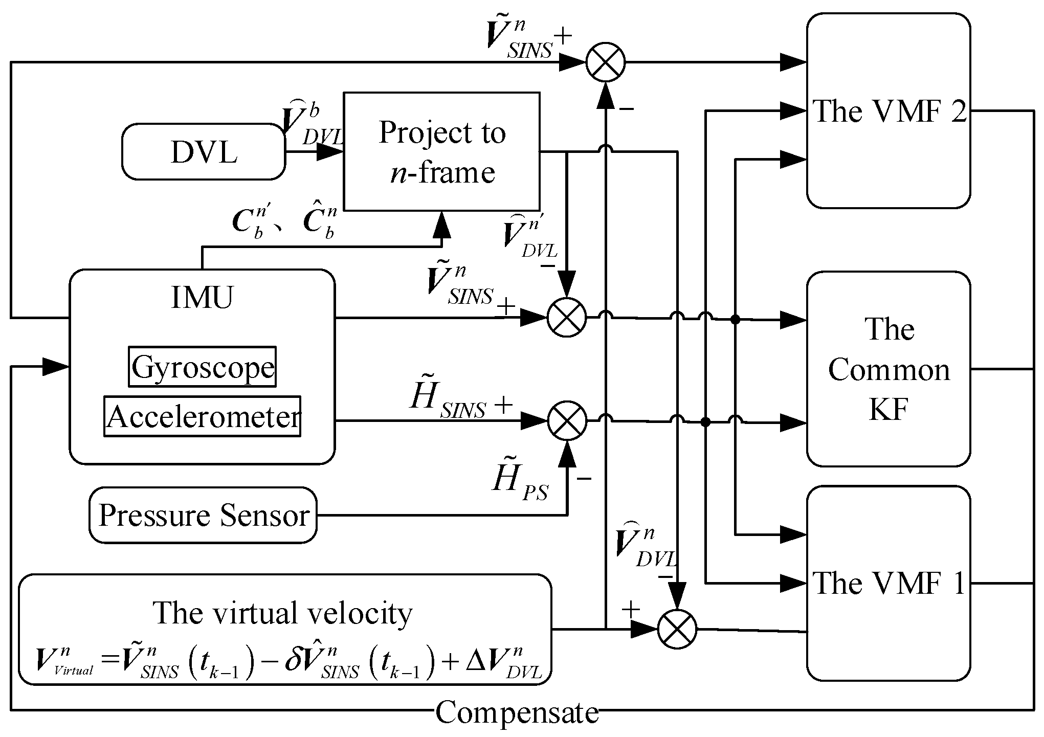 Remotesensing 15 04097 g001