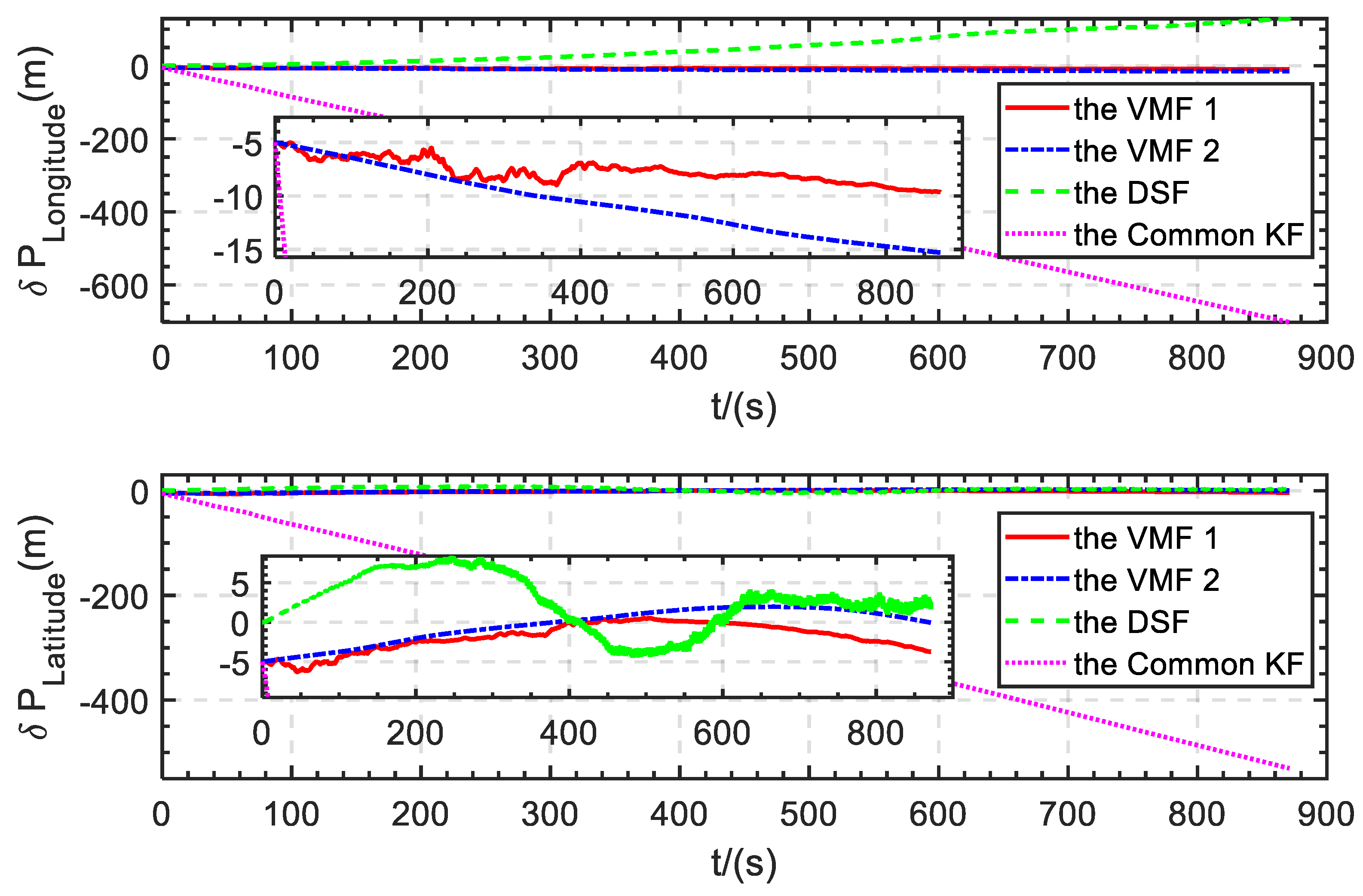 Remotesensing 15 04097 g005