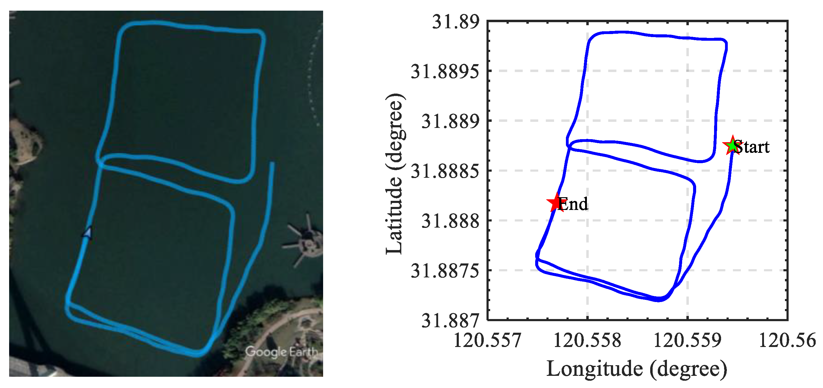 Remotesensing 15 04097 g010