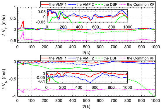 テスト2 Virtual Metrology Filter-Based Algorithms for Estimating Constant