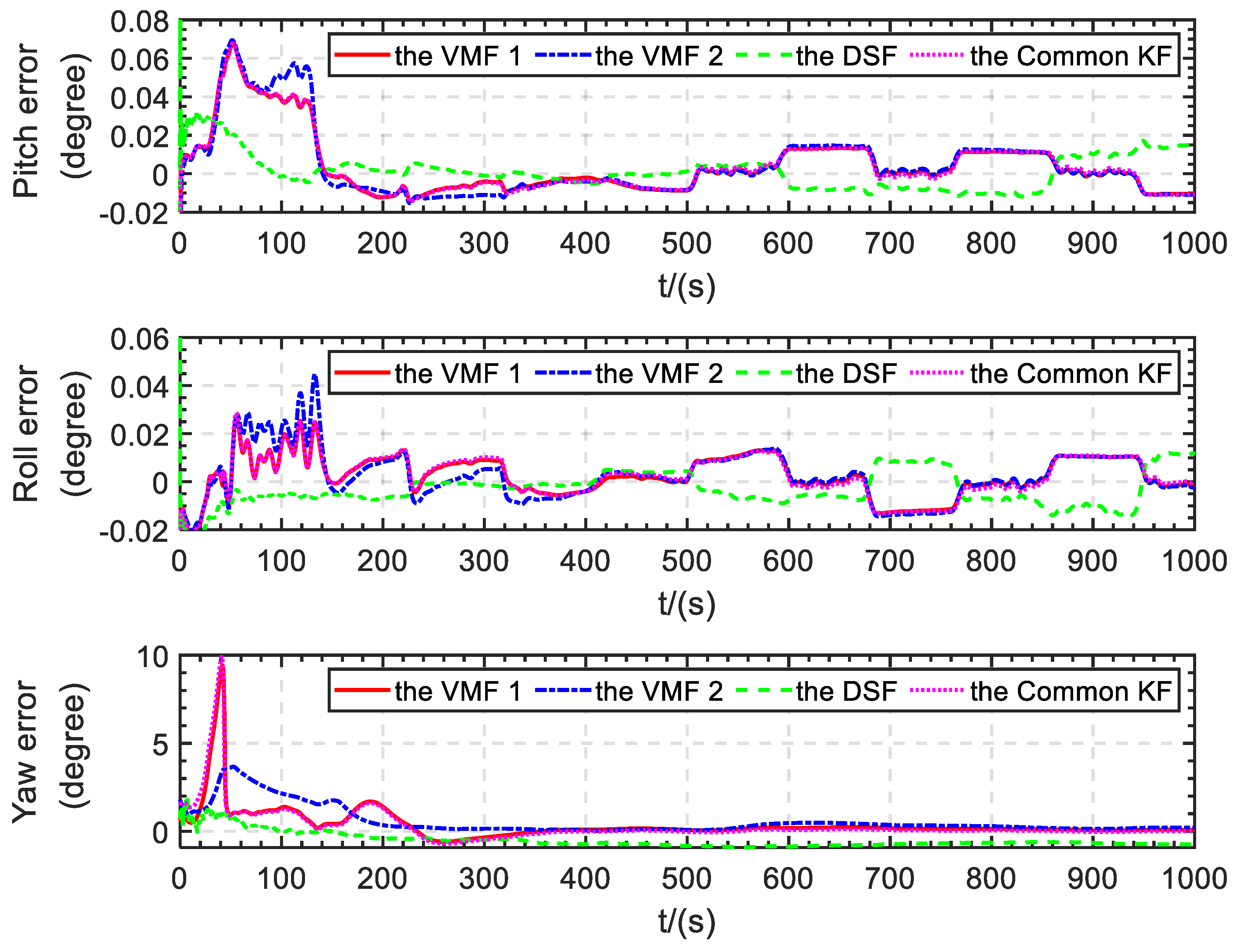 Remotesensing 15 04097 g014