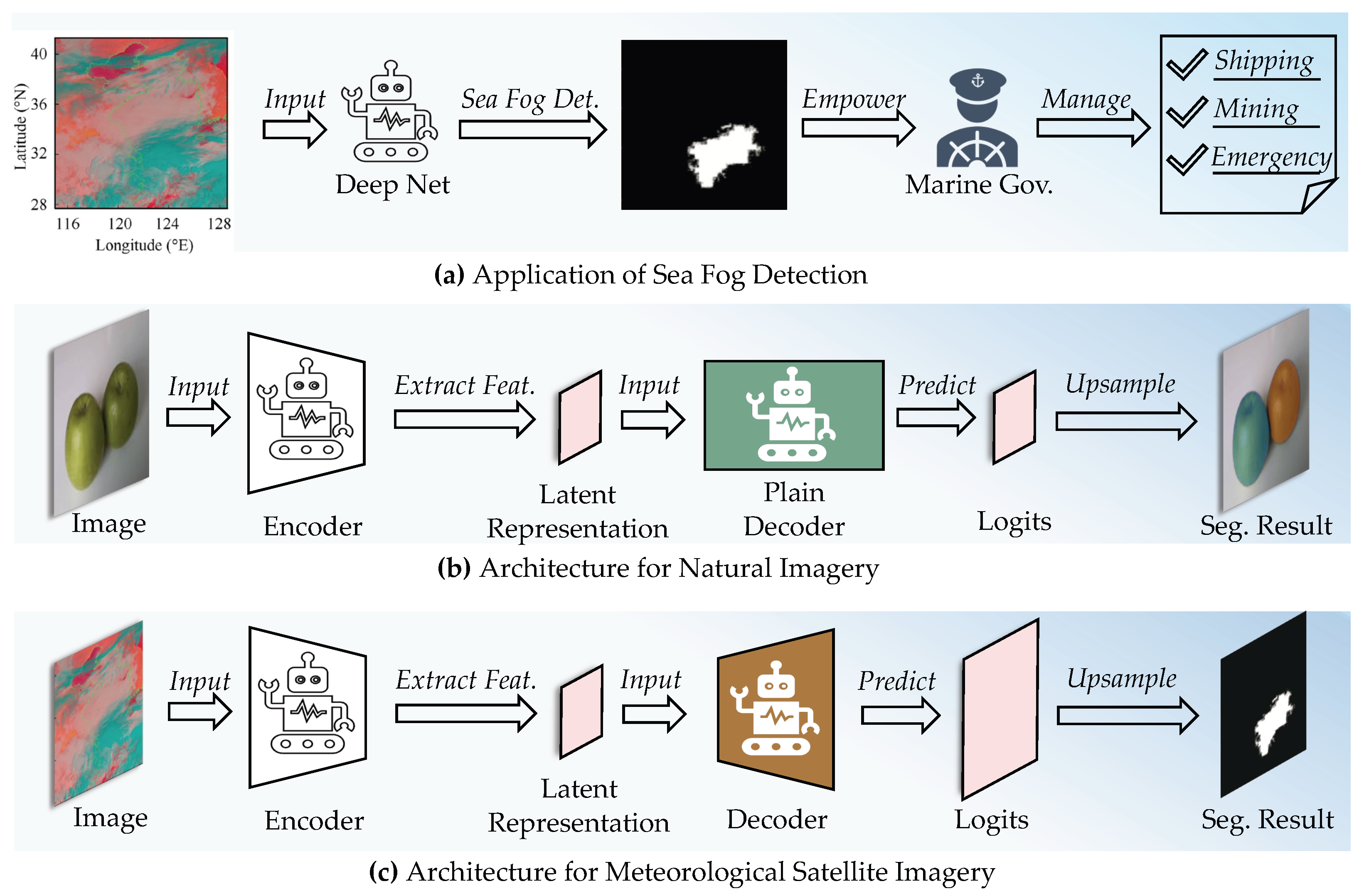 Remotesensing 15 04102 g001