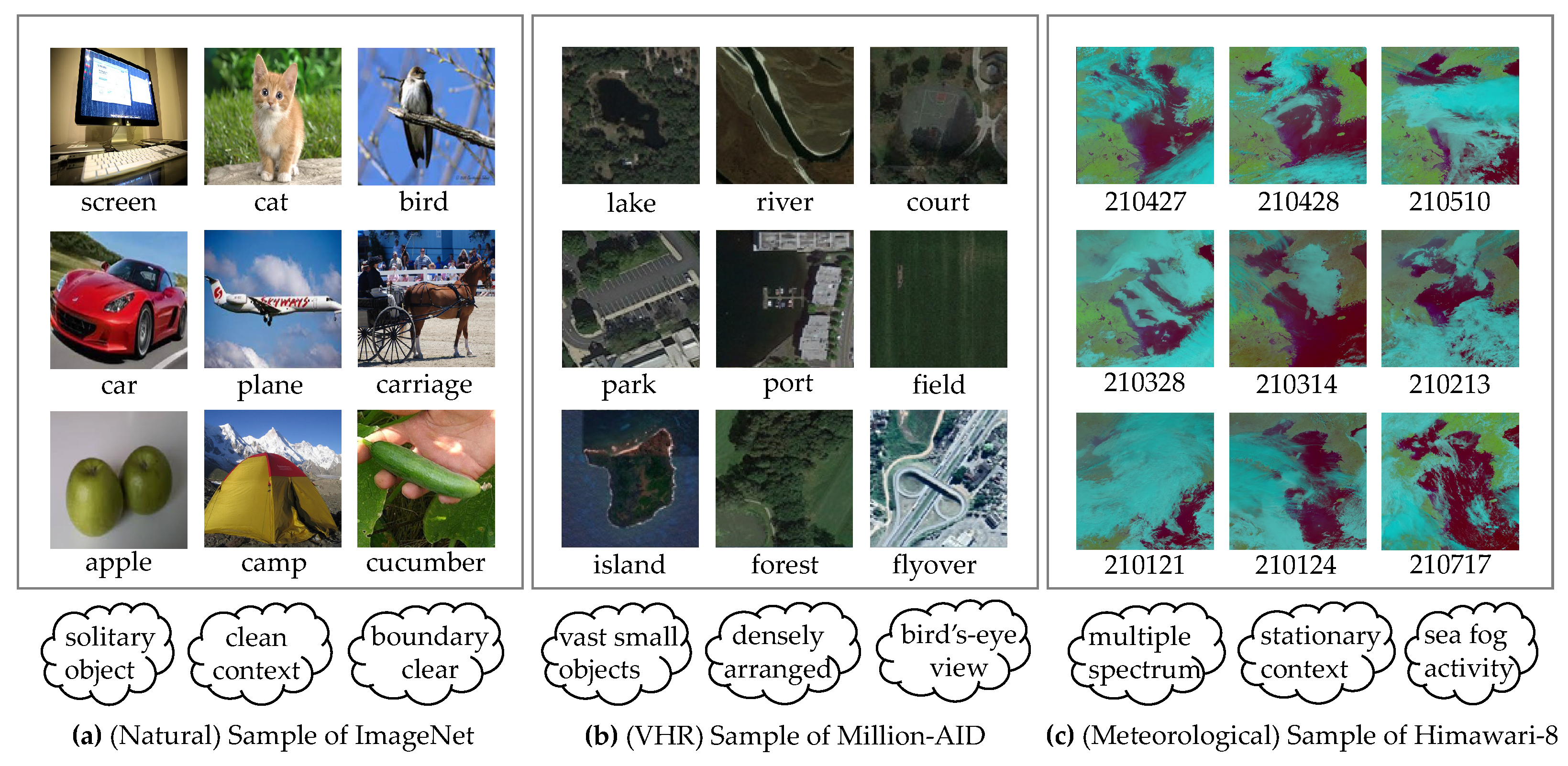 Remotesensing 15 04102 g003