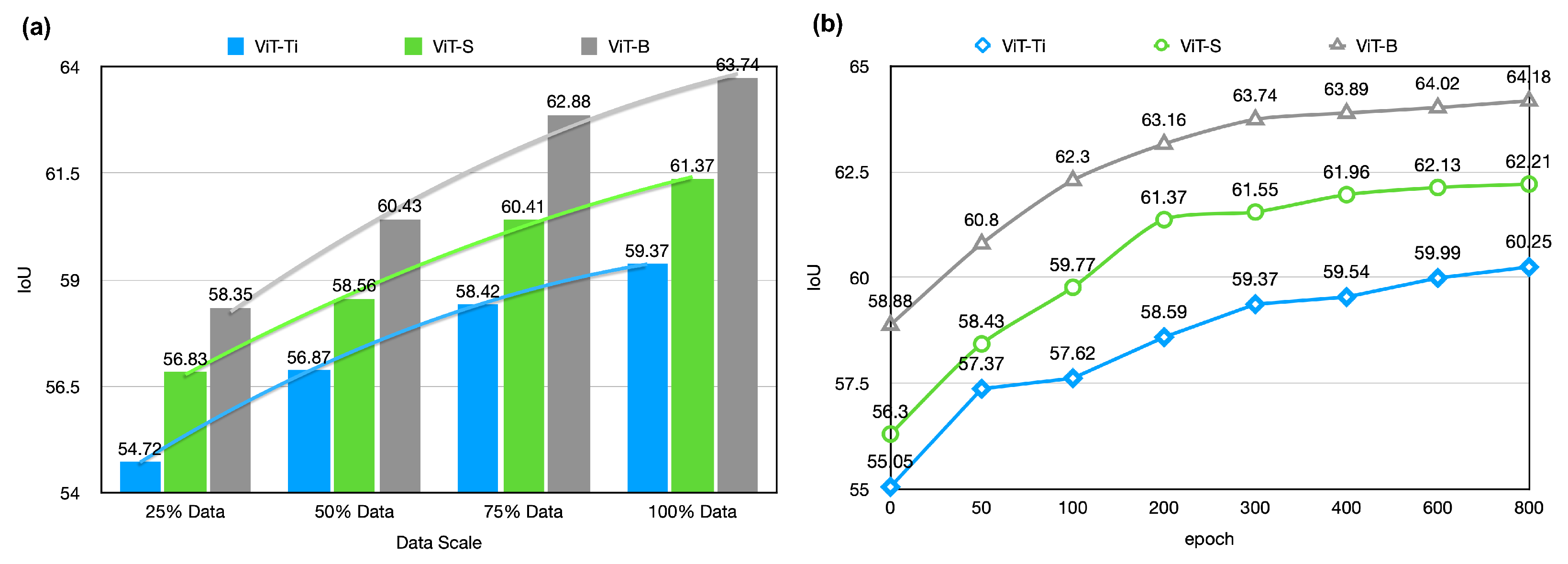 Remotesensing 15 04102 g006