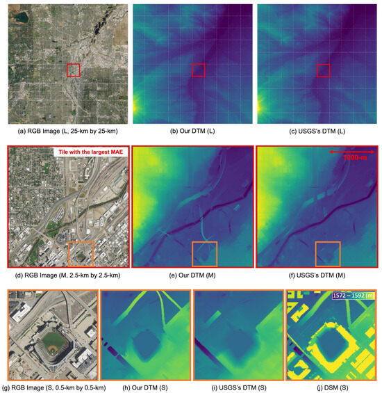 An Object-Based Ground Filtering of Airborne LiDAR Data for Large-Area ...