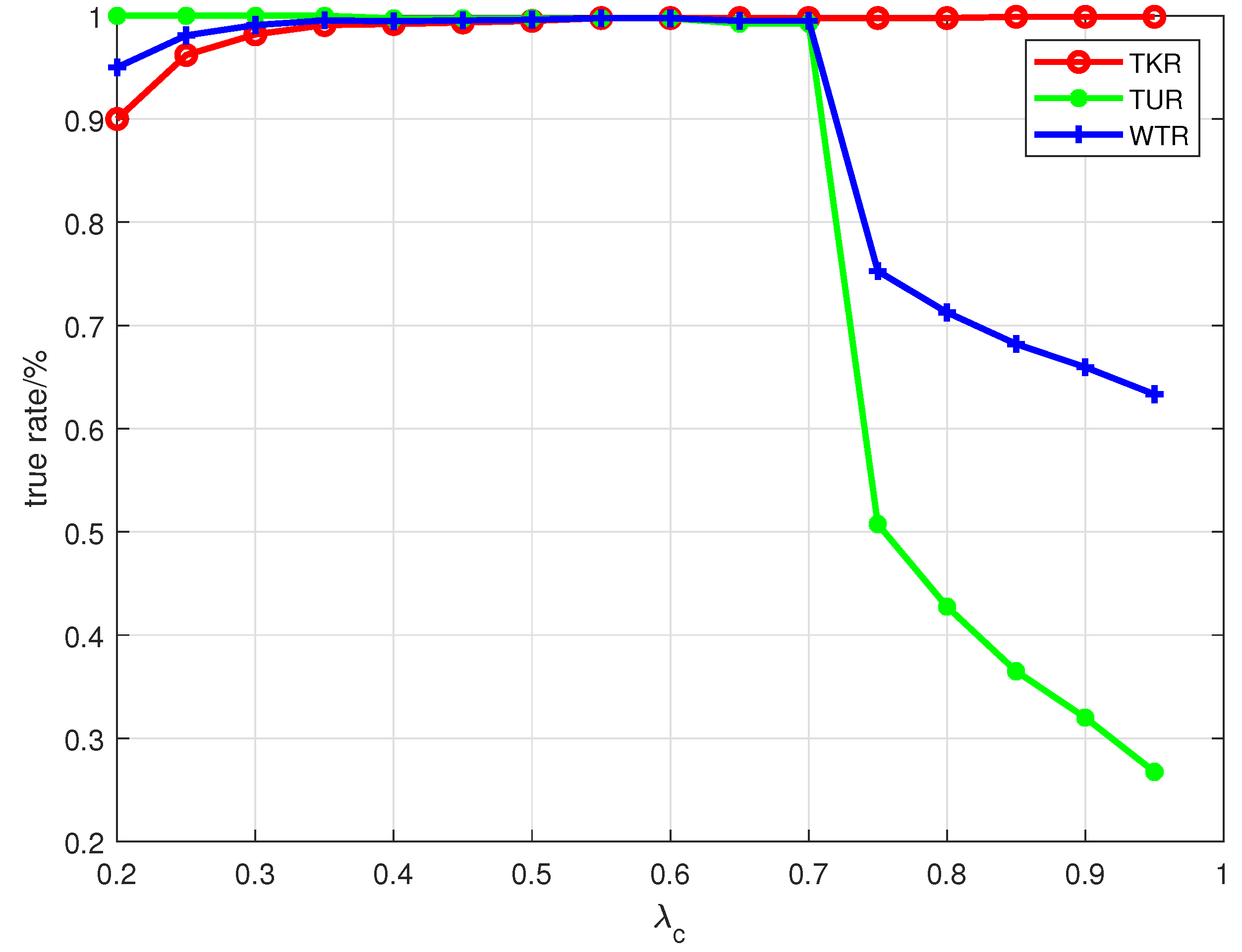 Remotesensing 15 04107 g007