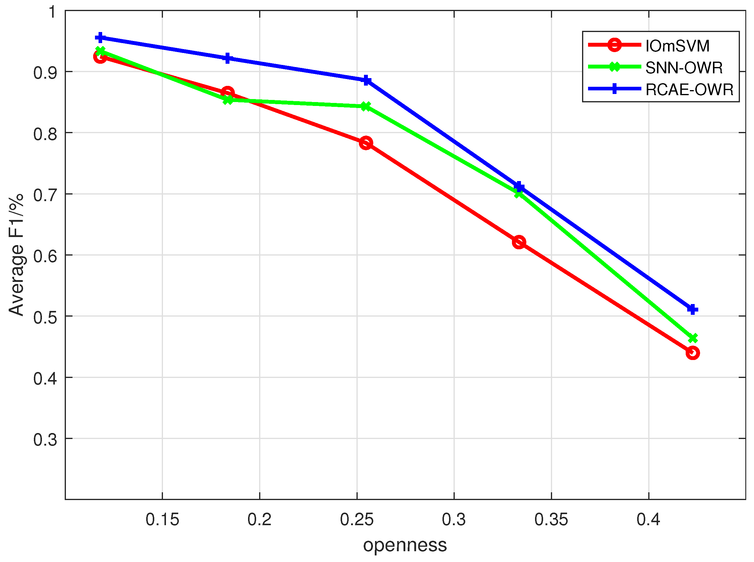 Remotesensing 15 04107 g010