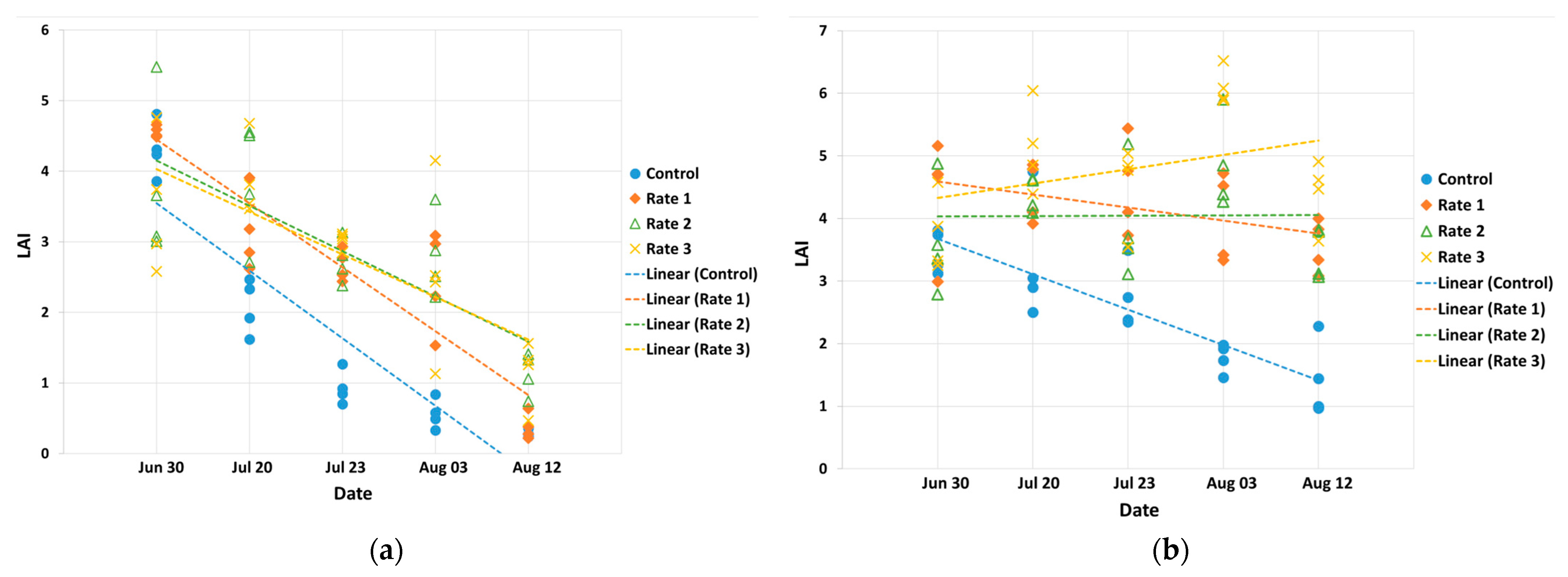 Remotesensing 15 04108 g003