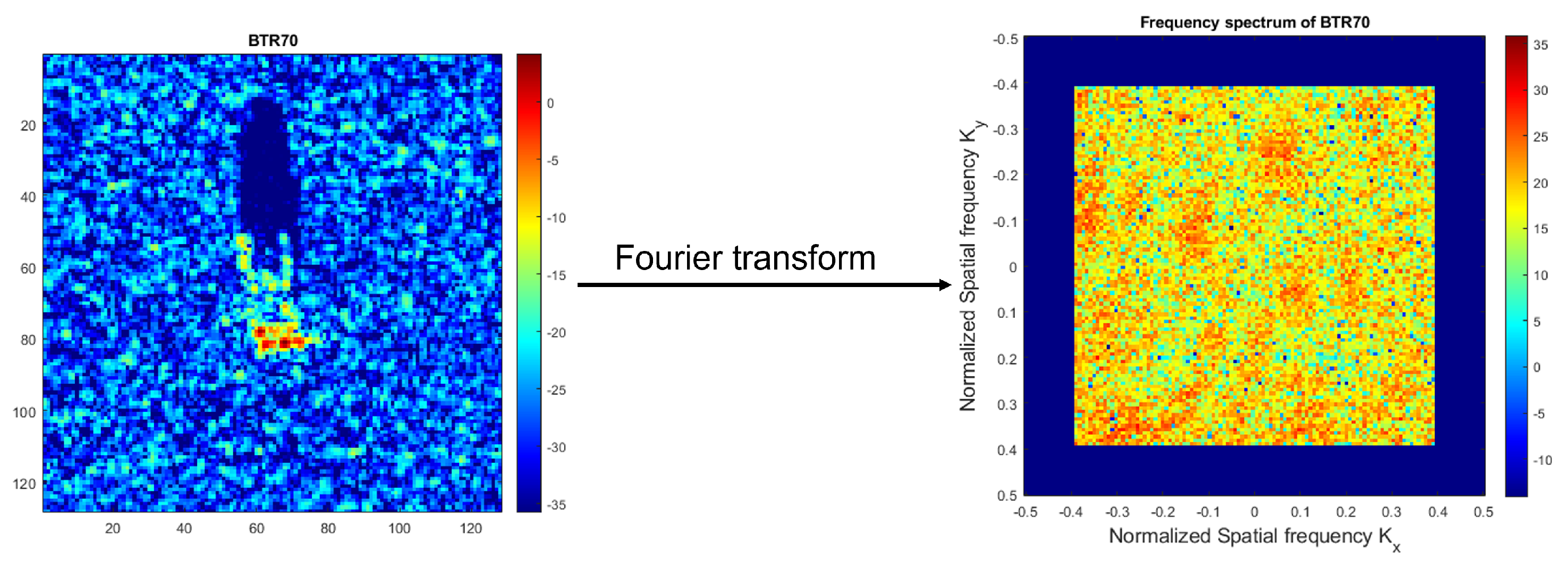 Remotesensing 15 04109 g002 Remotesensing 15 04109 g002
