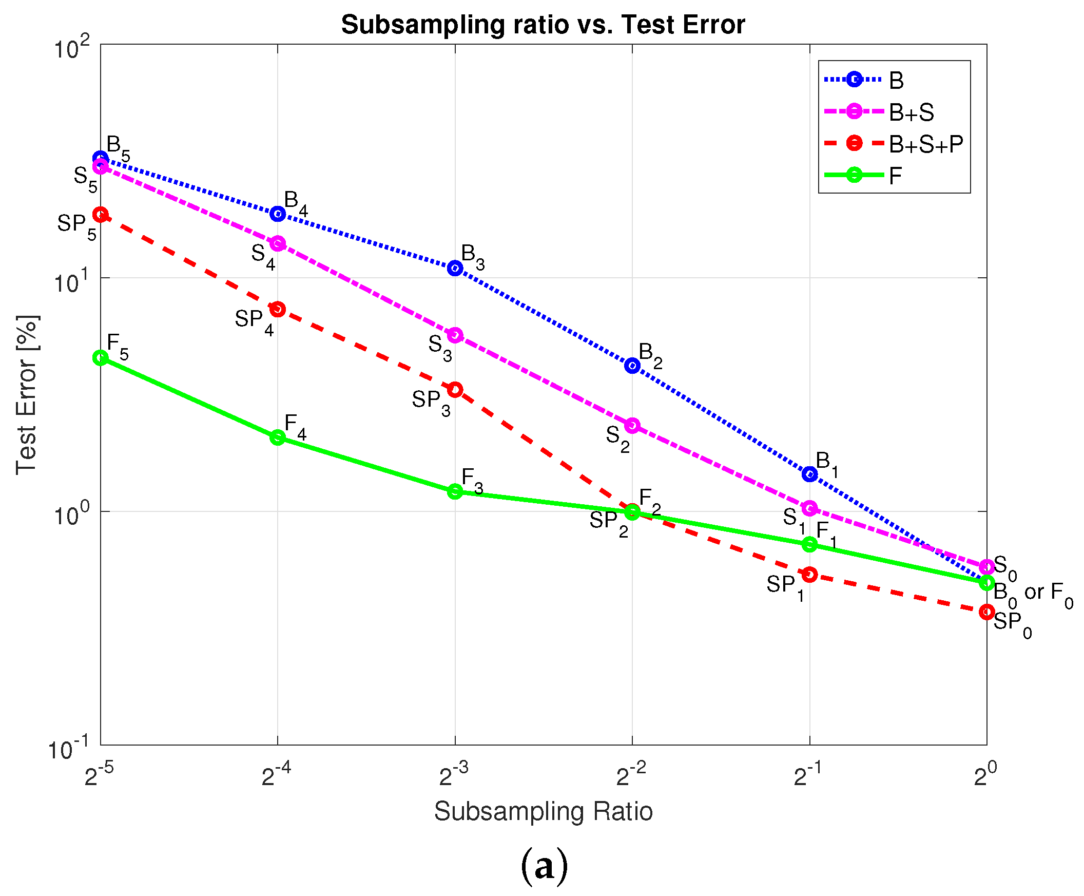 Remotesensing 15 04109 g005a Remotesensing 15 04109 g005a