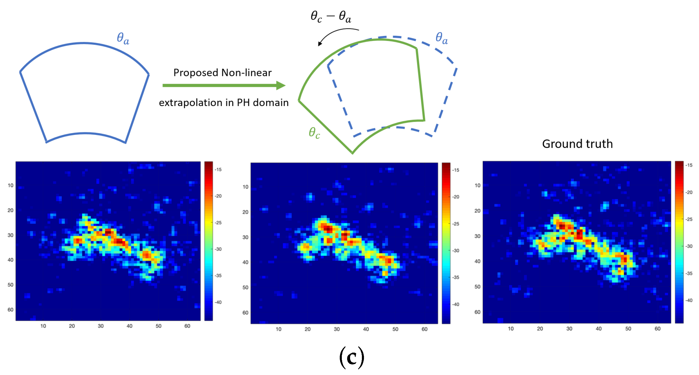 Remotesensing 15 04109 g006b Remotesensing 15 04109 g006b