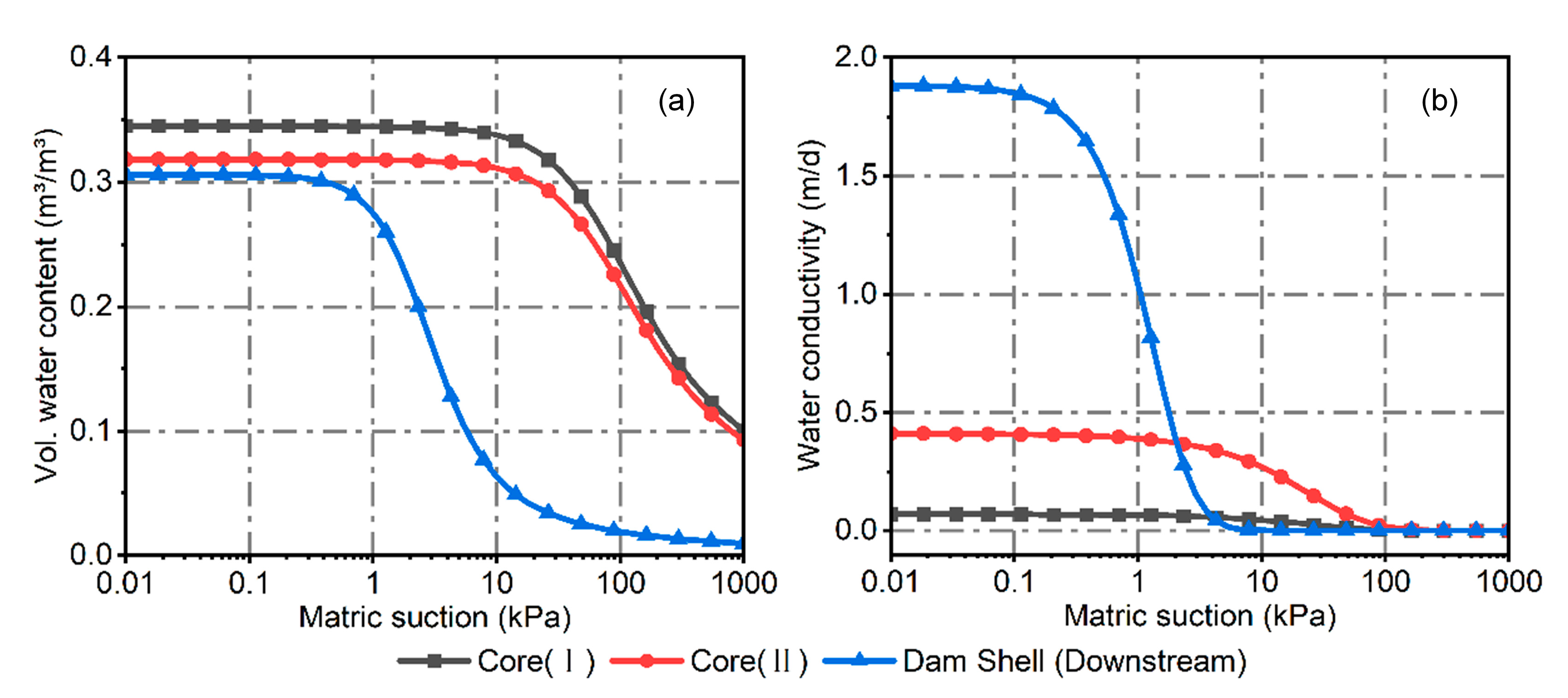Remotesensing 15 04110 g006