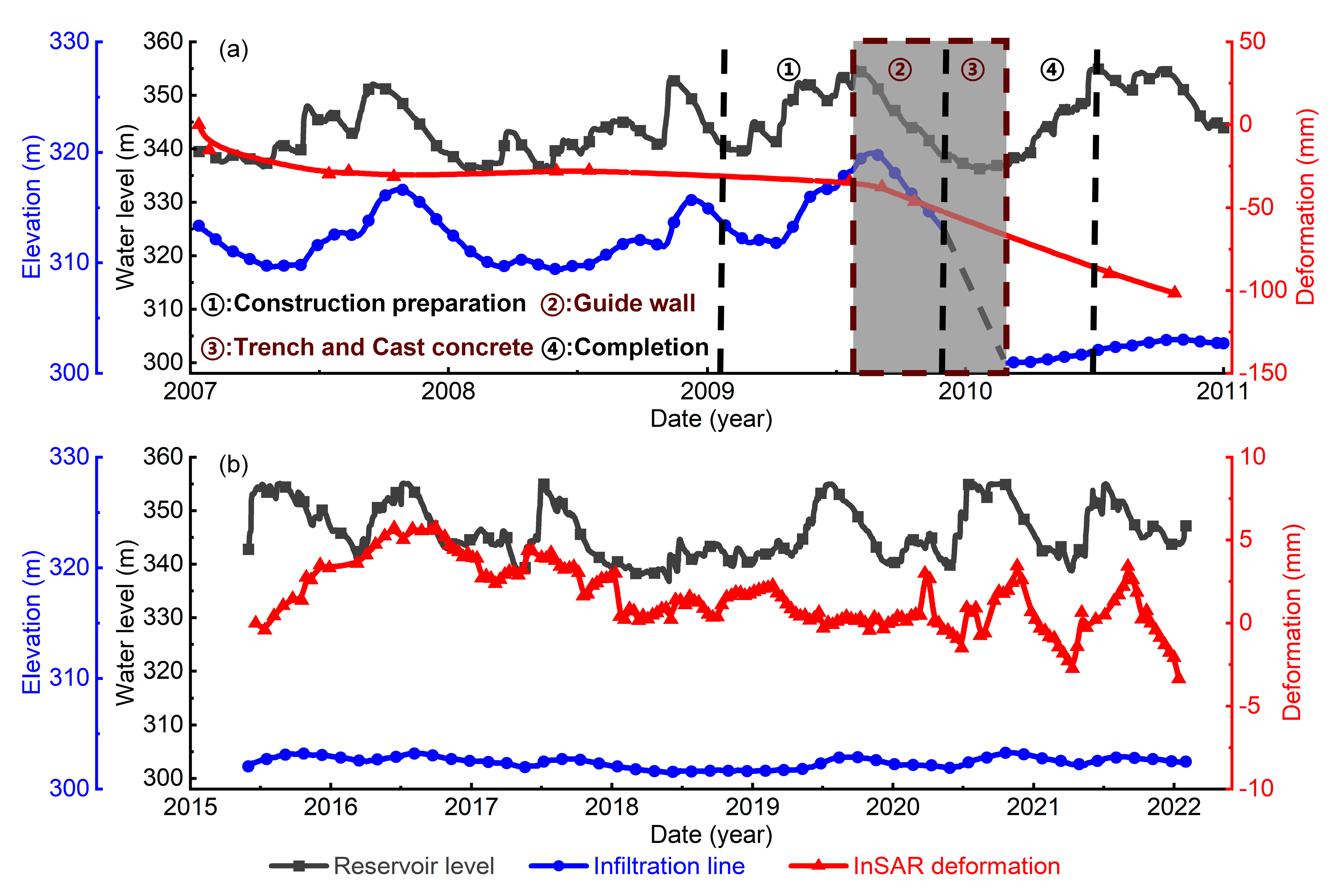 Remotesensing 15 04110 g012