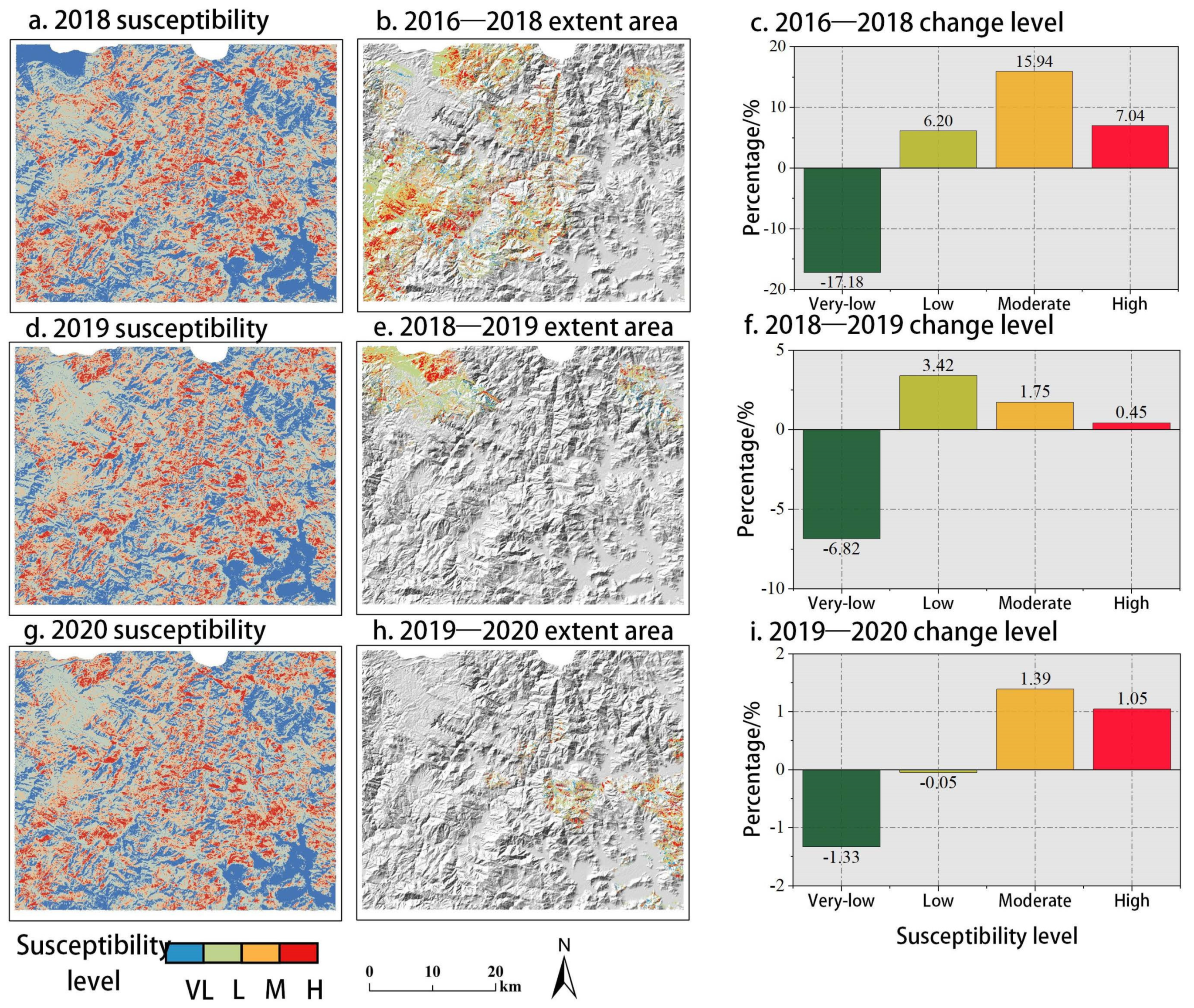 Remotesensing 15 04111 g012