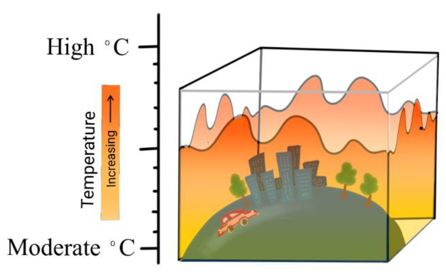 Remotesensing 15 04112 g012