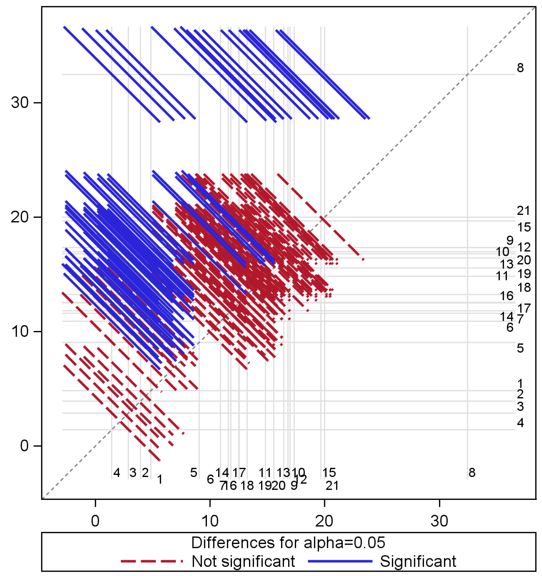 Remotesensing 15 04117 g003
