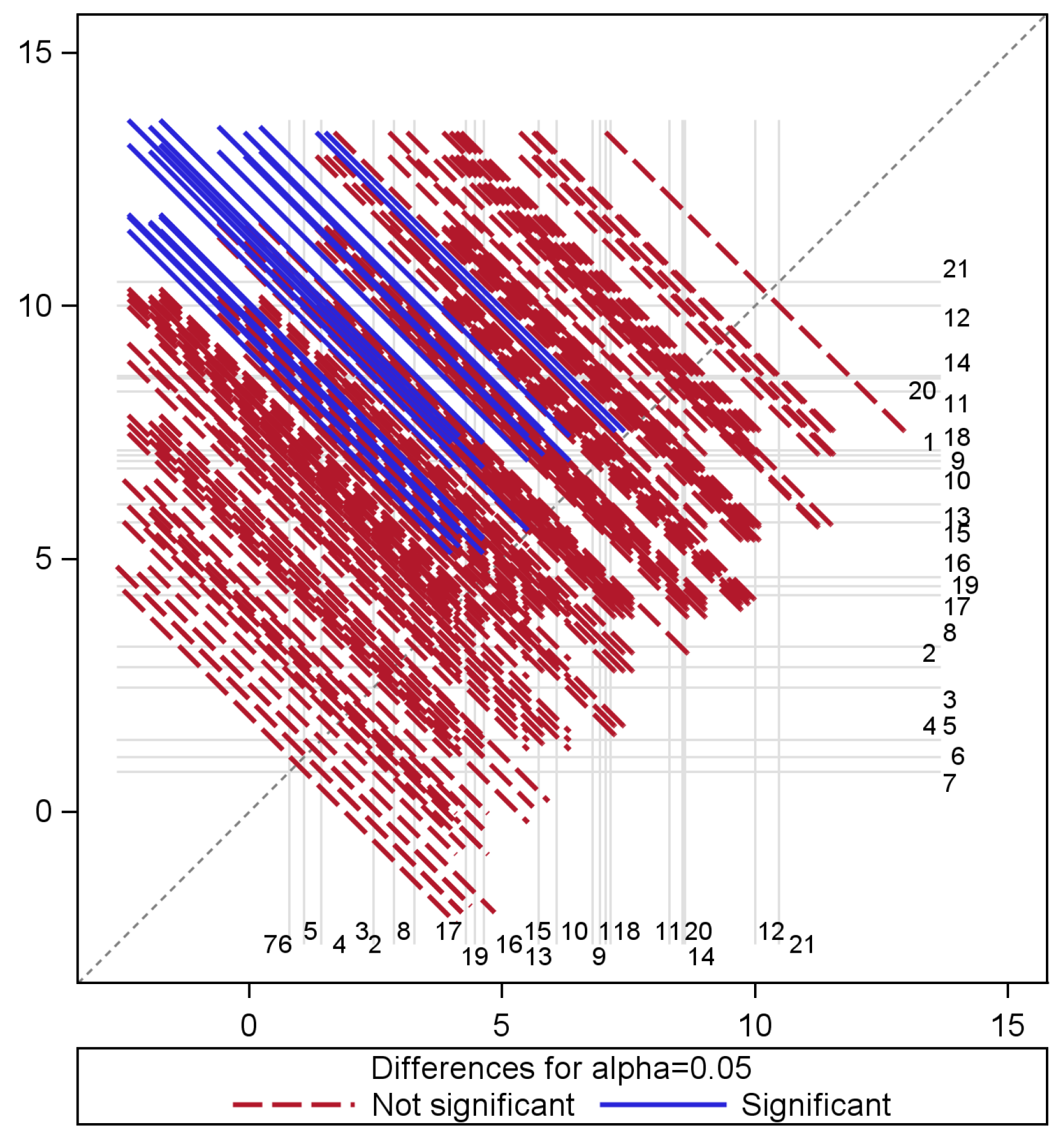 Remotesensing 15 04117 g004