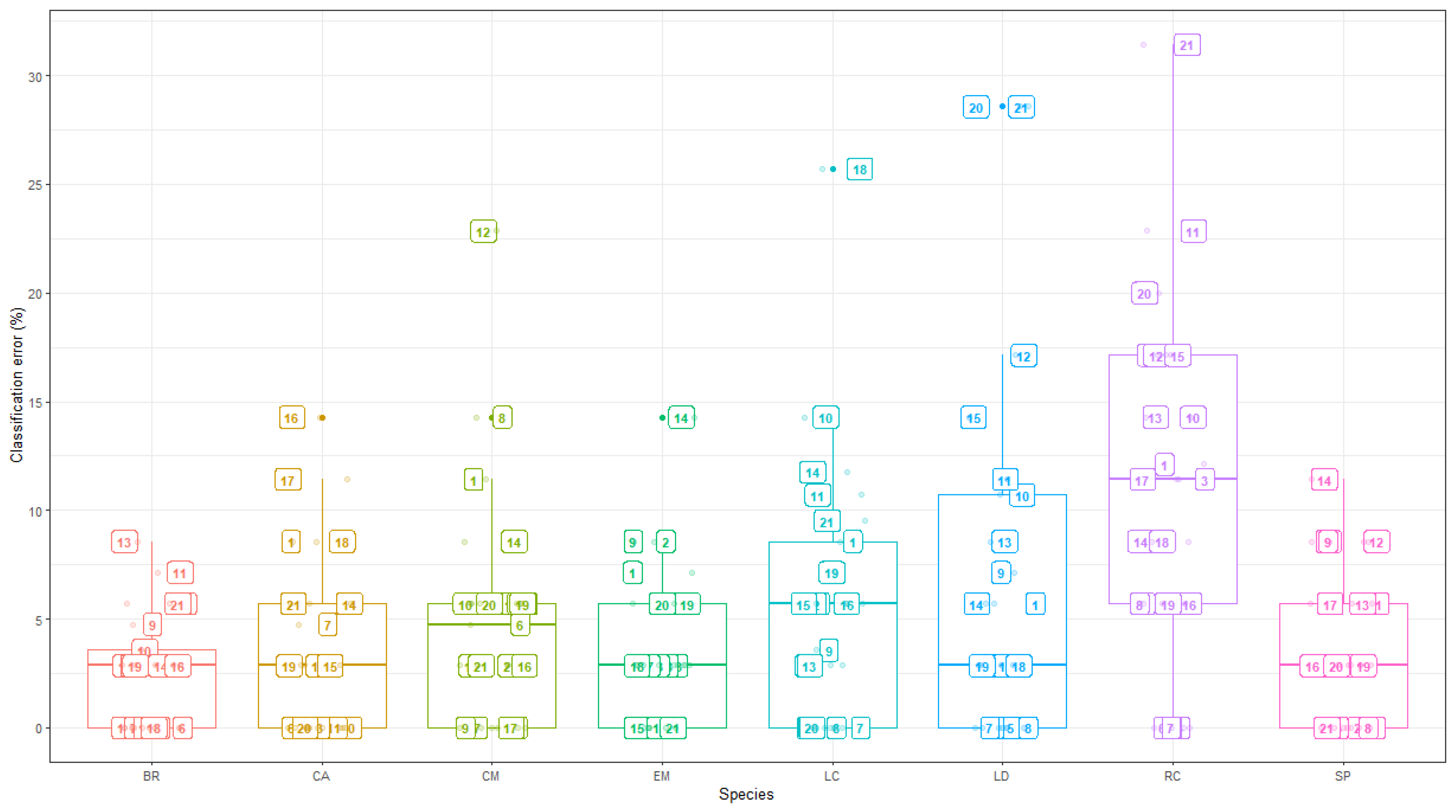 Remotesensing 15 04117 g006
