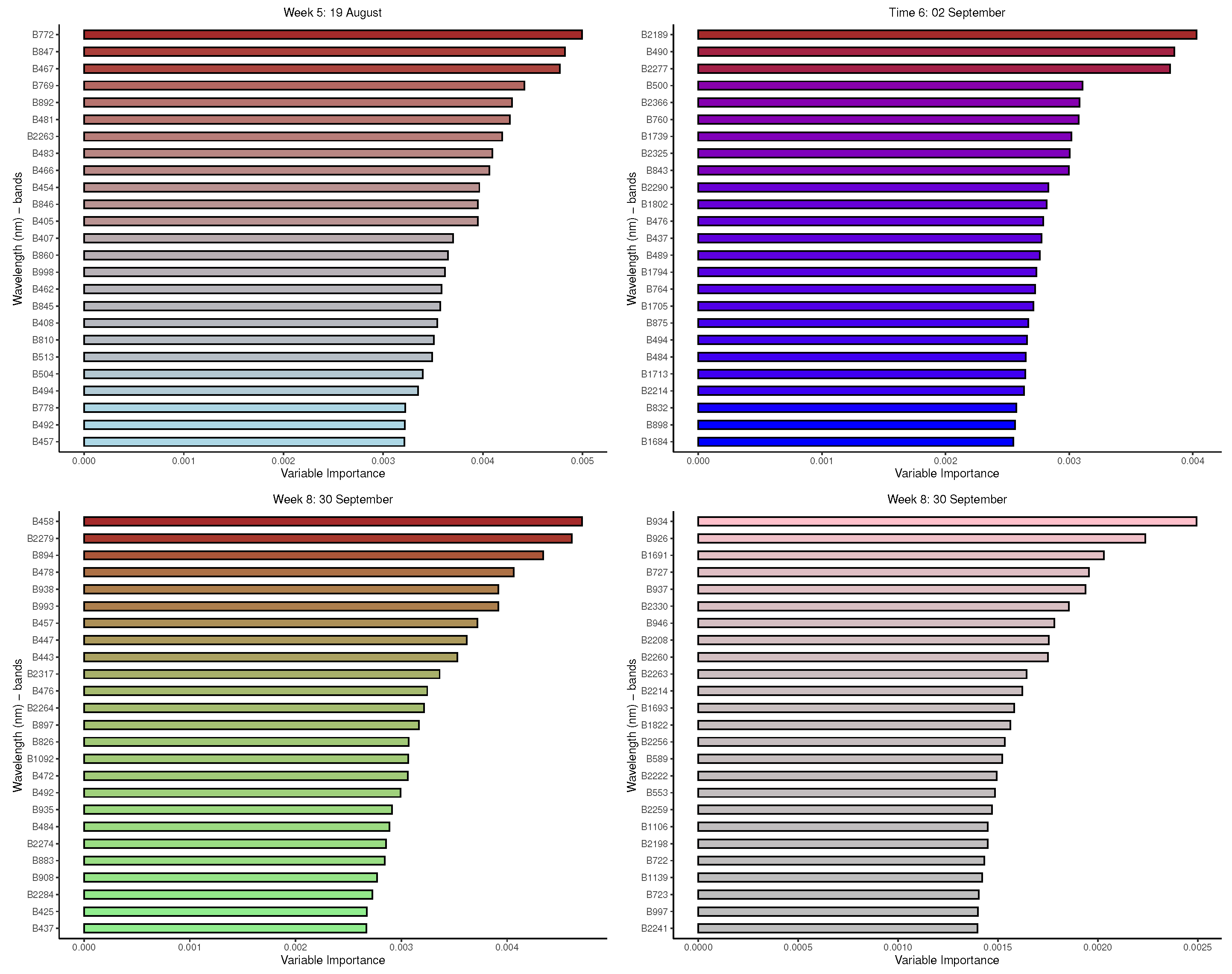 Remotesensing 15 04117 g0a1